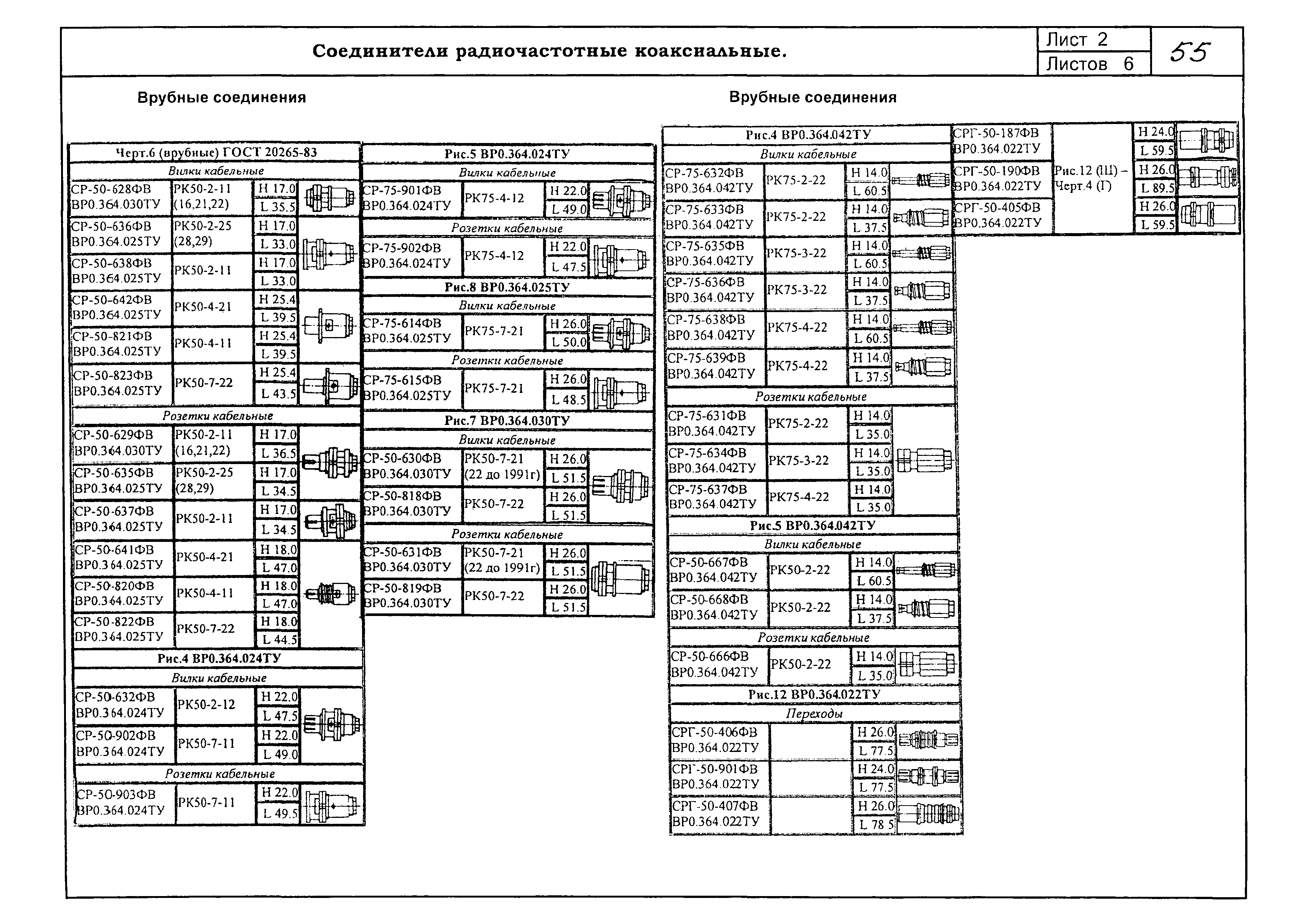 КПО 02.05.09-06