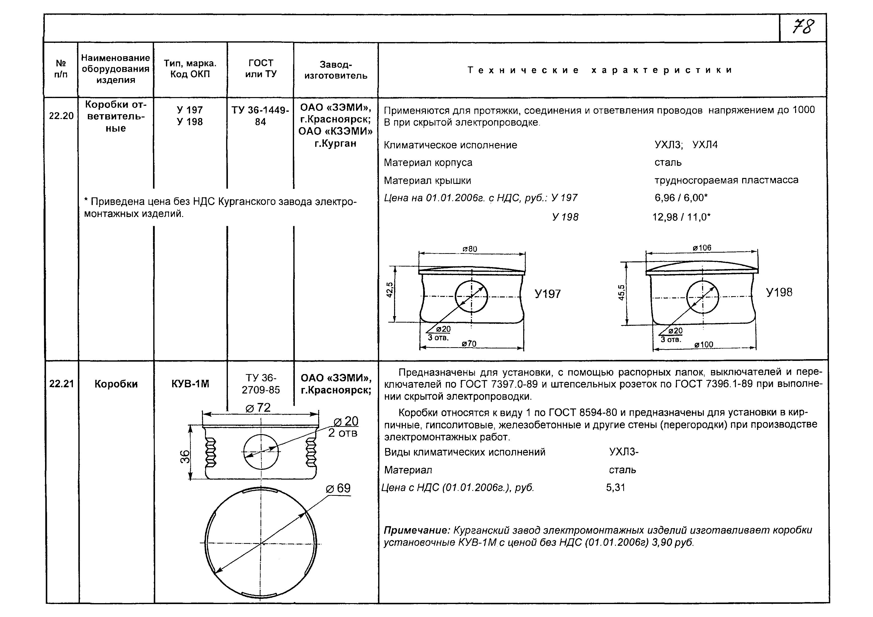 КПО 02.05.09-06