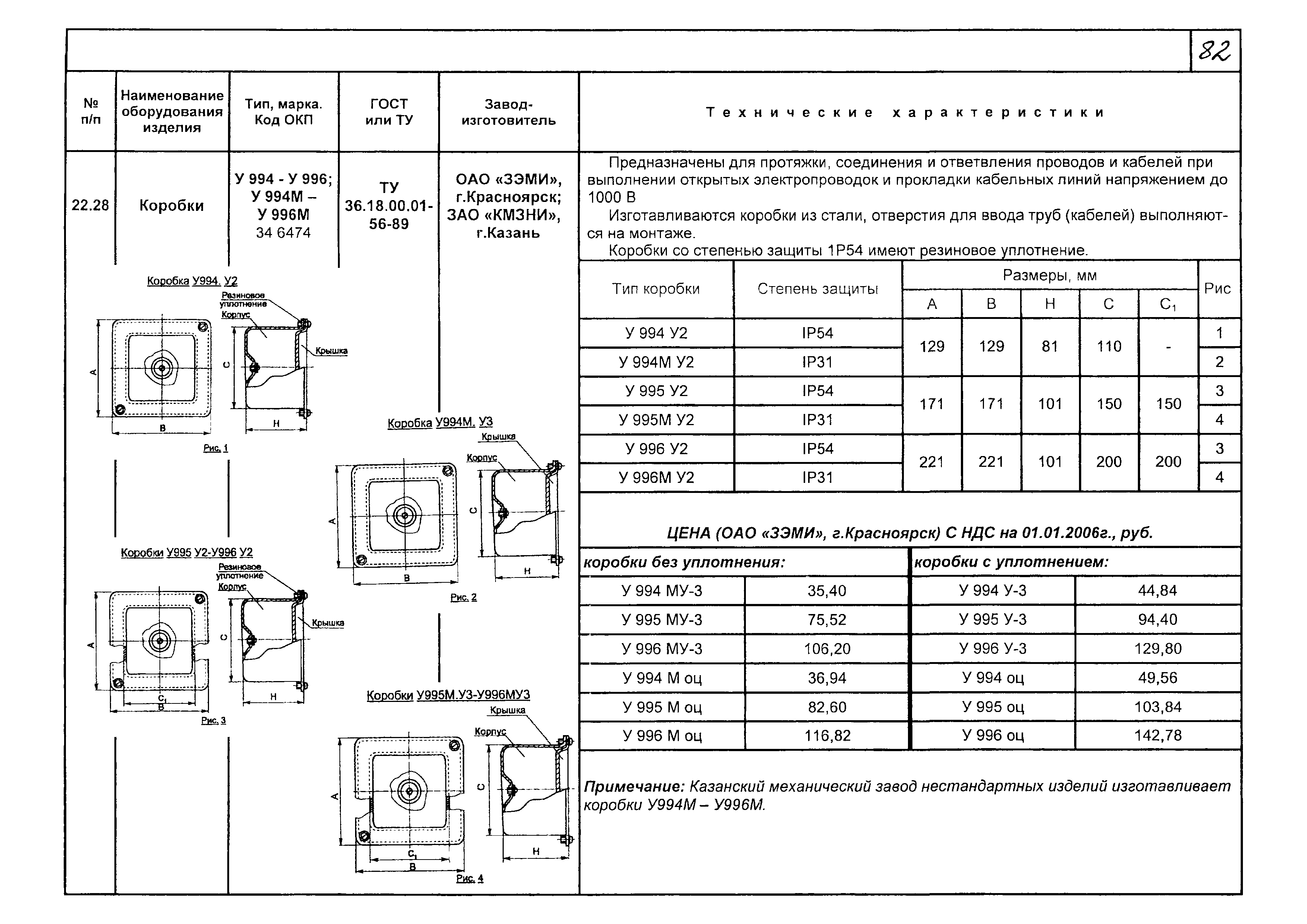 КПО 02.05.09-06