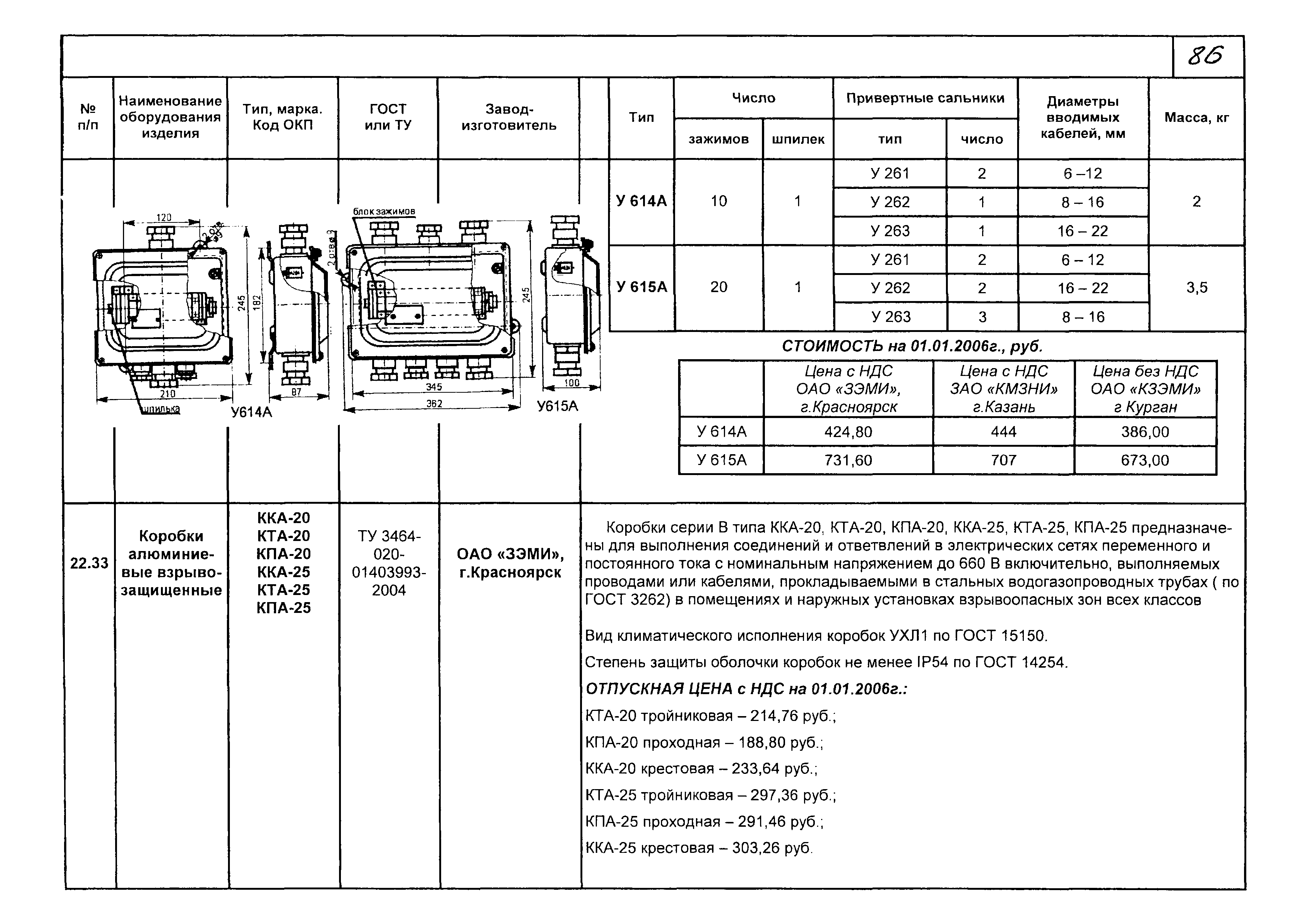 КПО 02.05.09-06