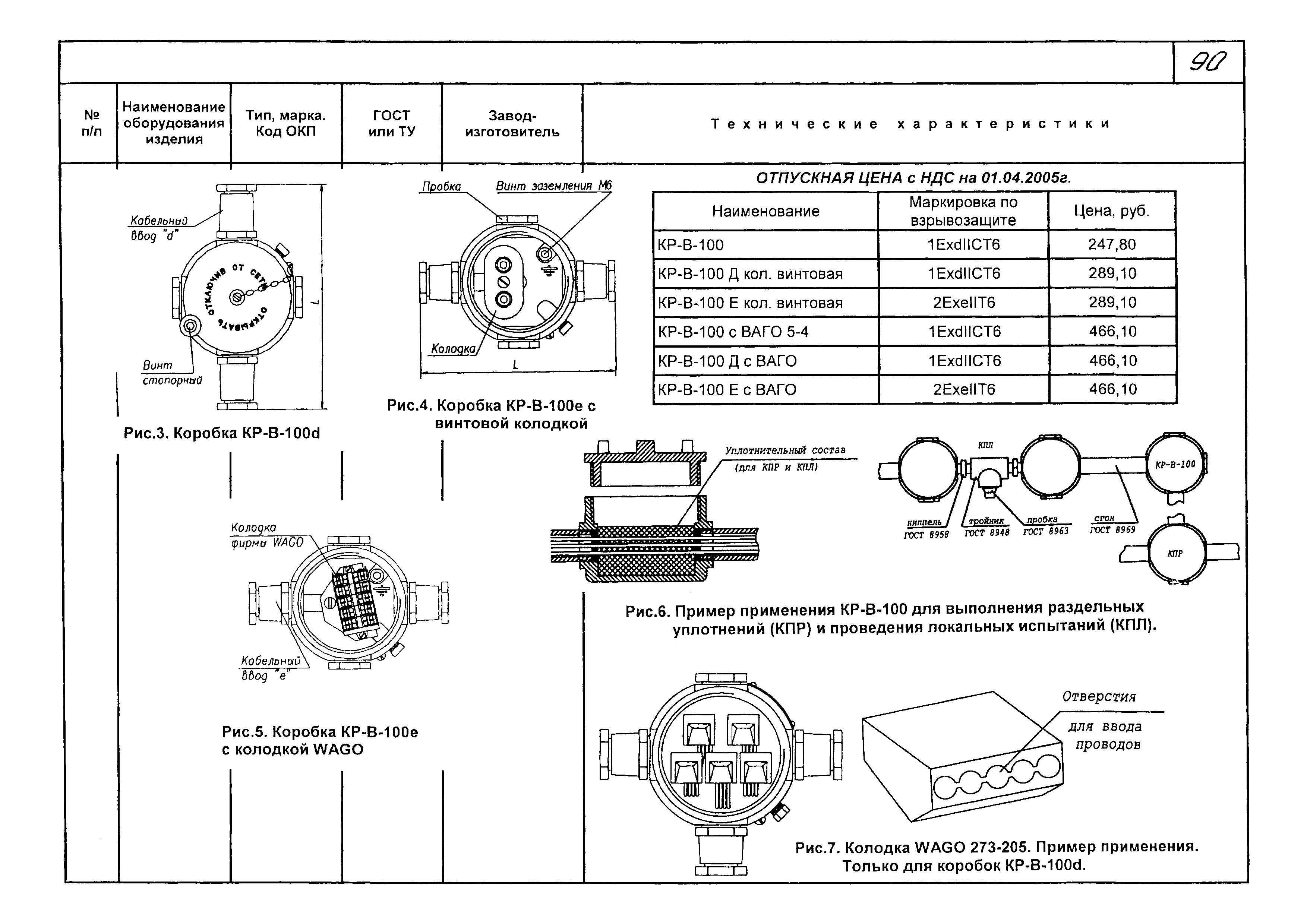 КПО 02.05.09-06