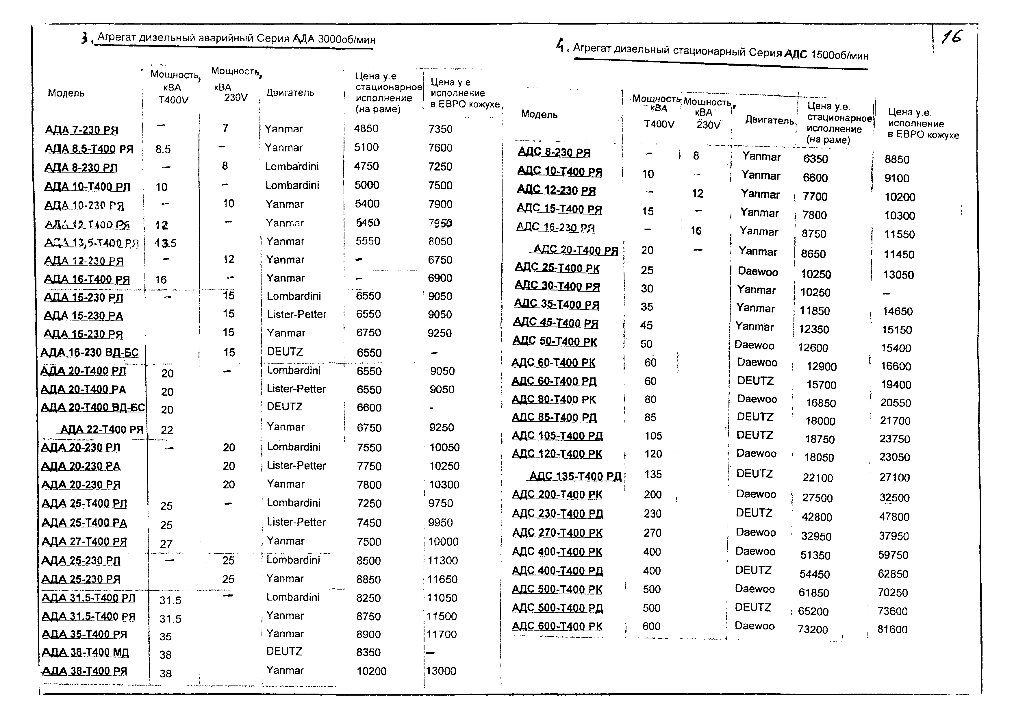 КПО 01.03.11-06