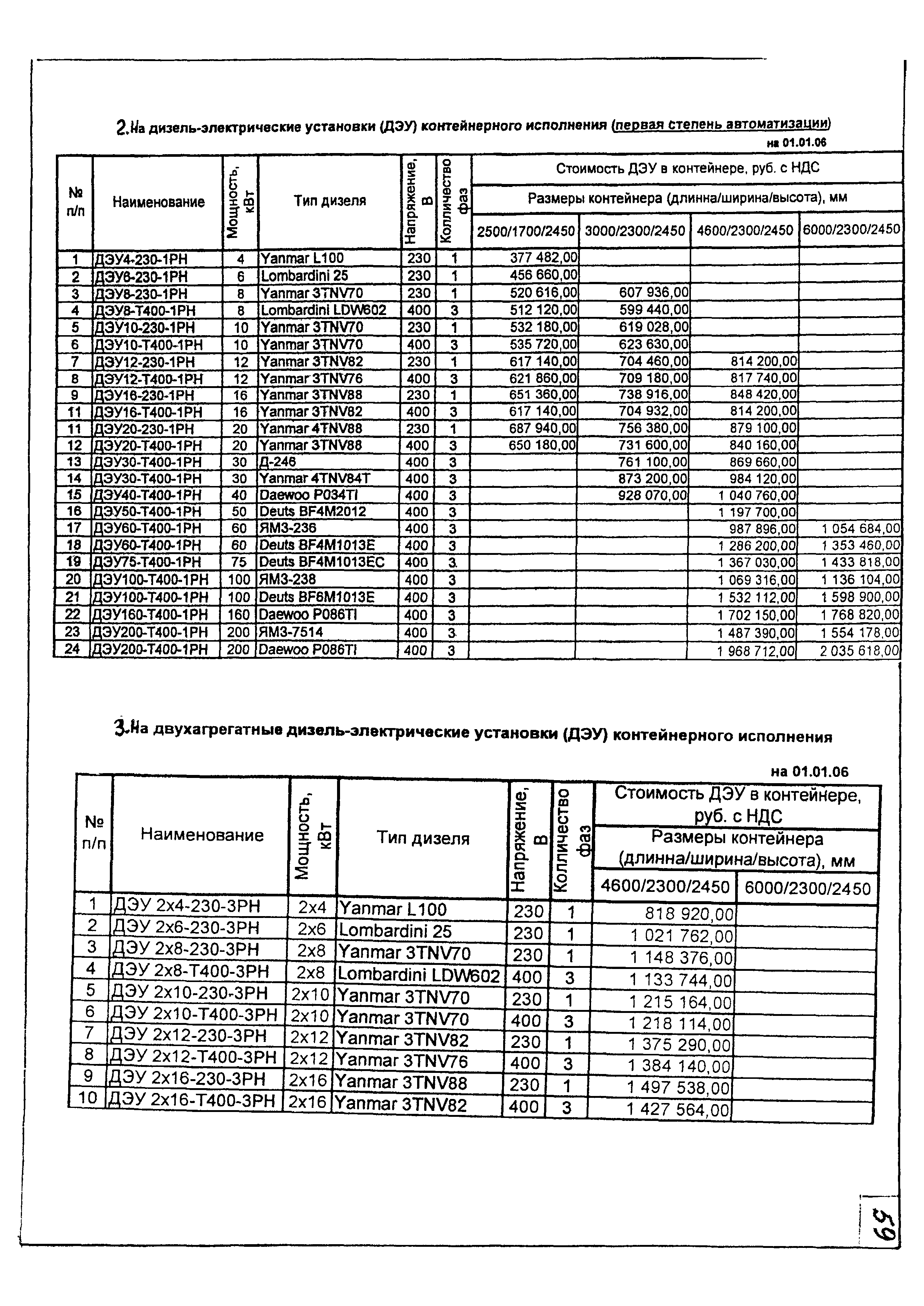 КПО 01.03.11-06