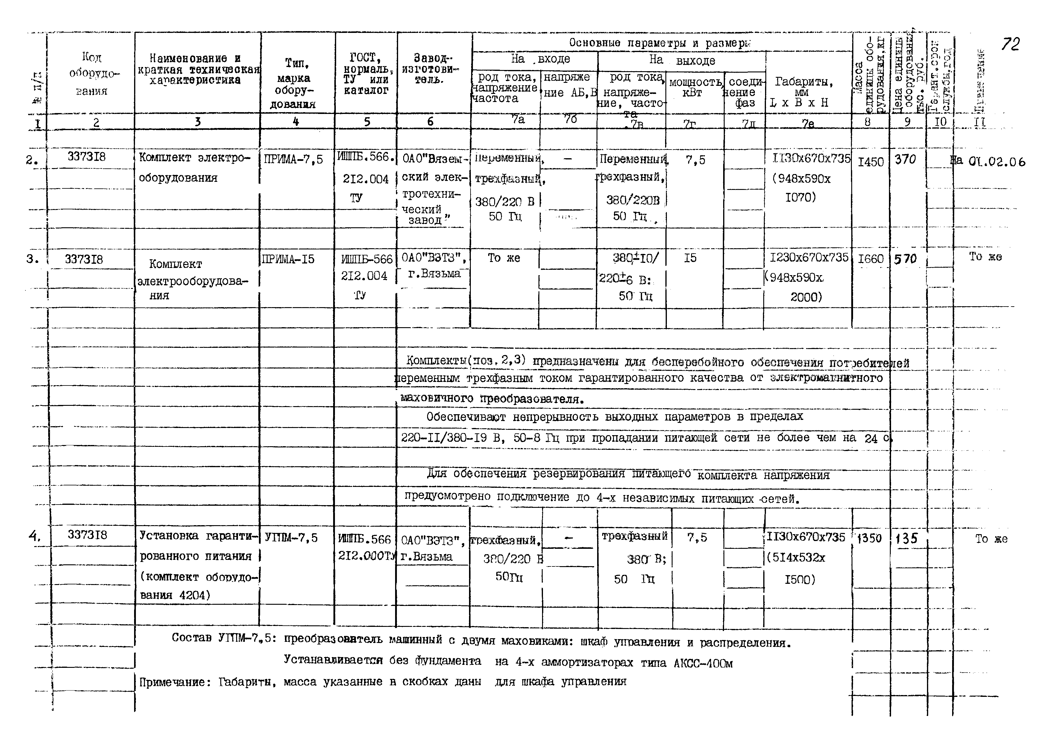 КПО 01.03.11-06