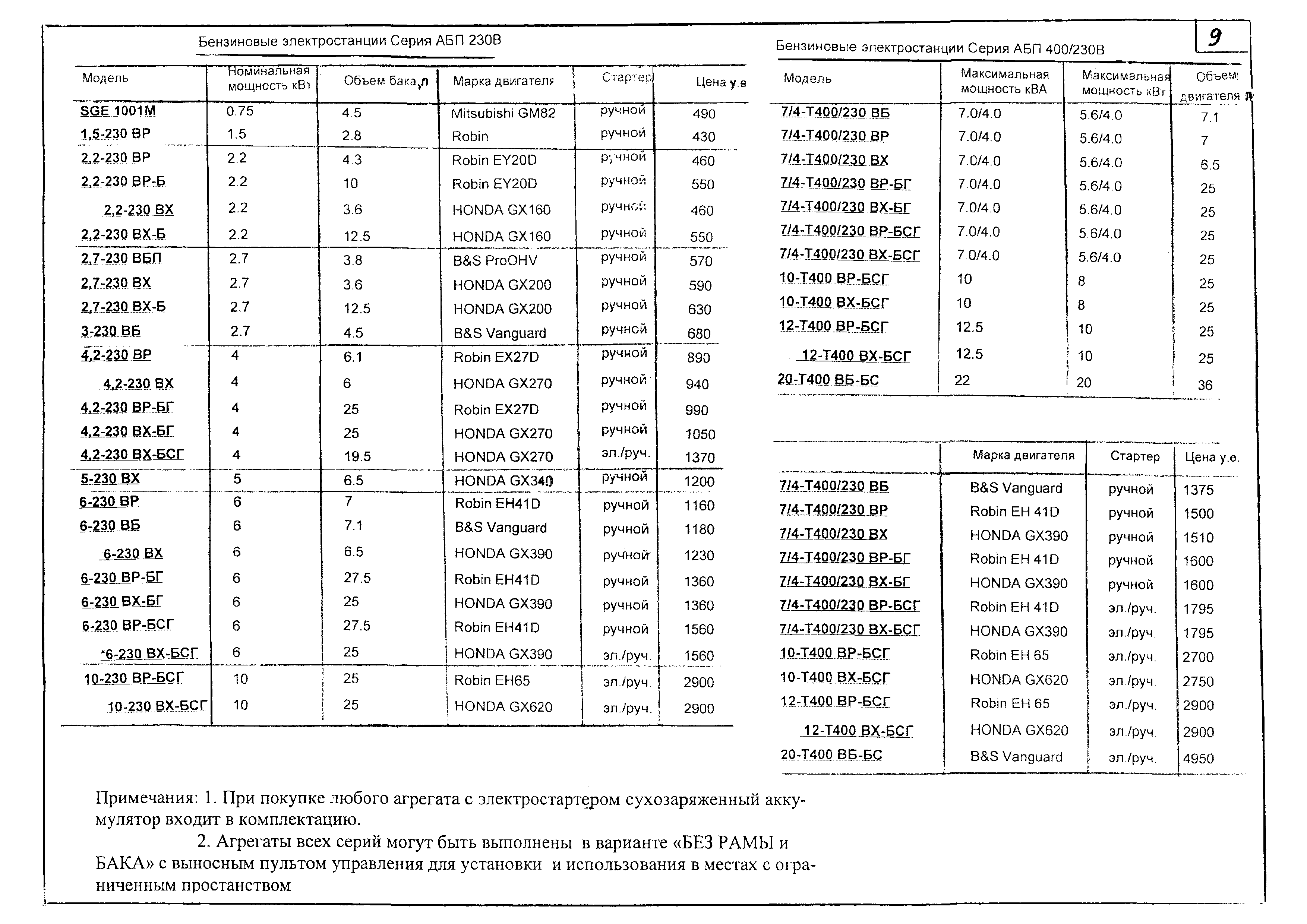 КПО 01.03.11-06