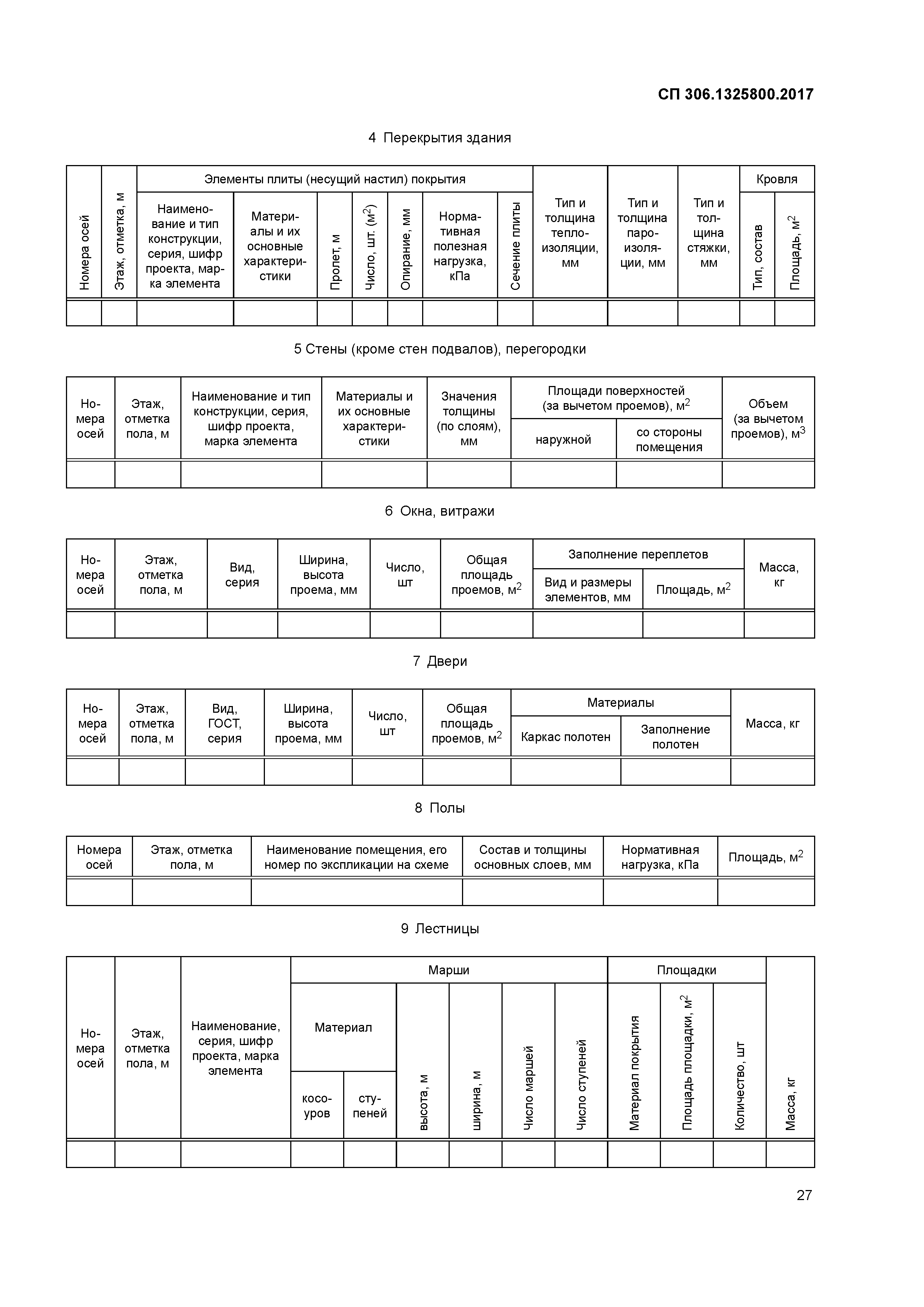 СП 306.1325800.2017