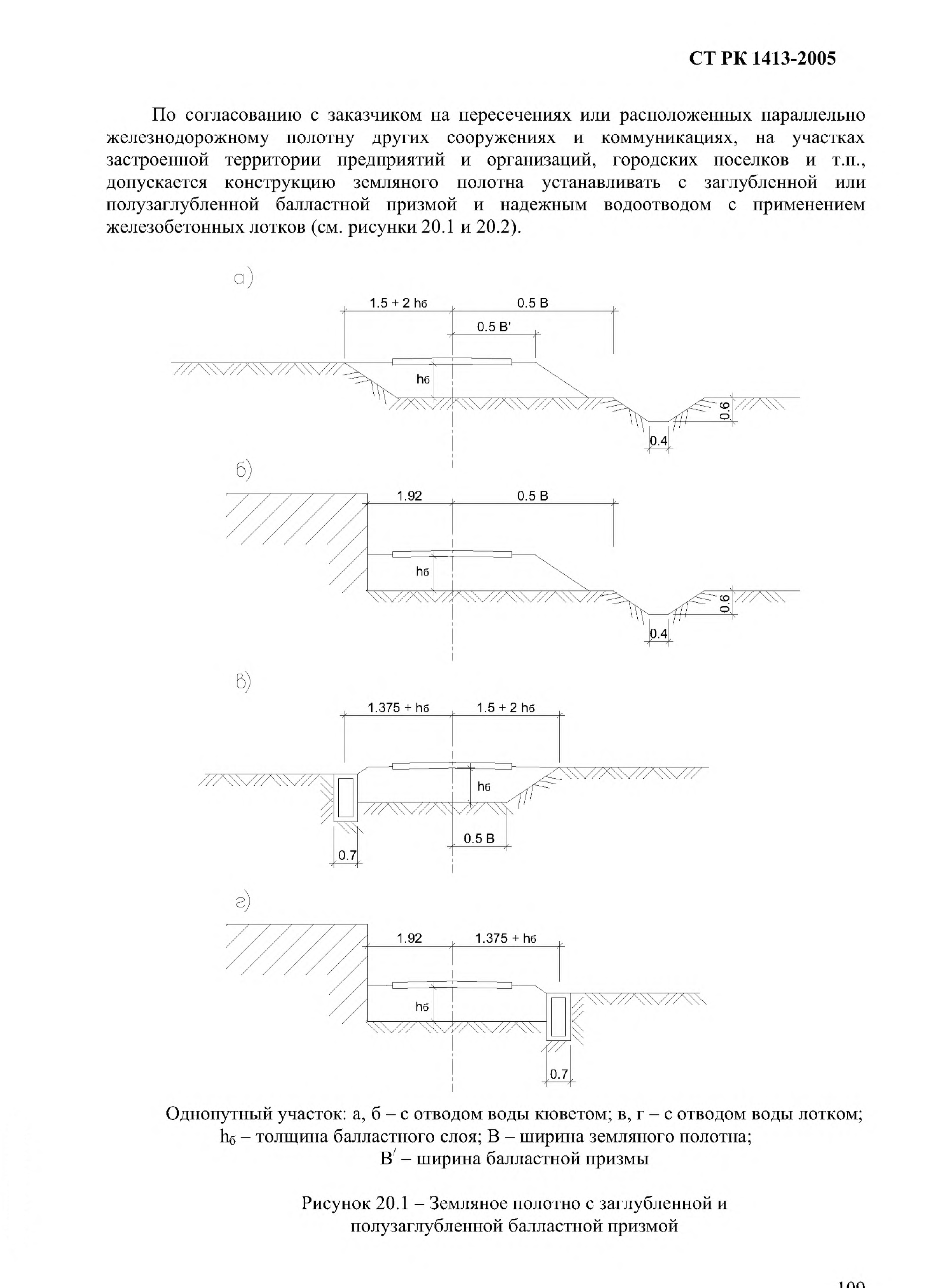 СТ РК 1413-2005