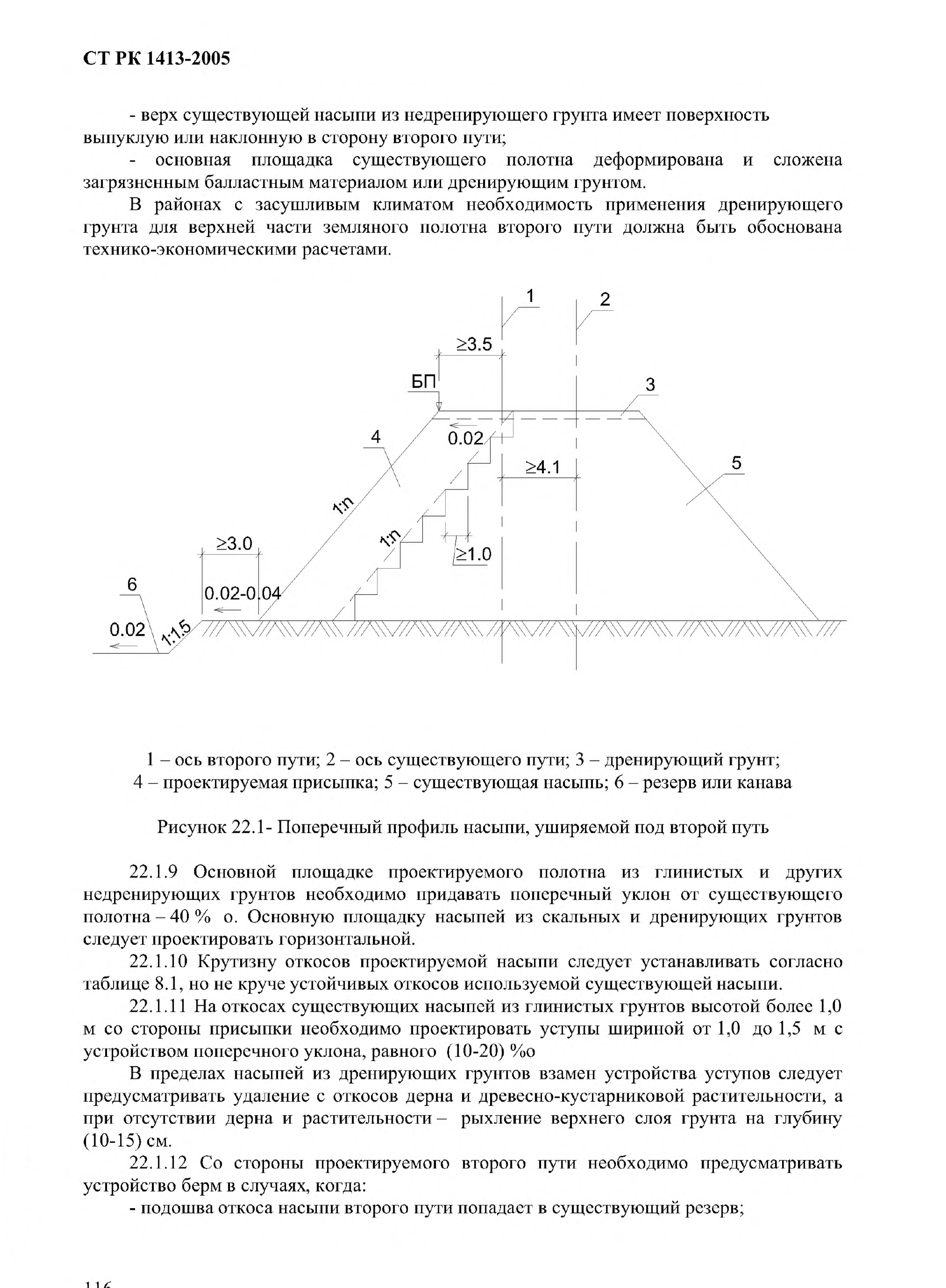 СТ РК 1413-2005