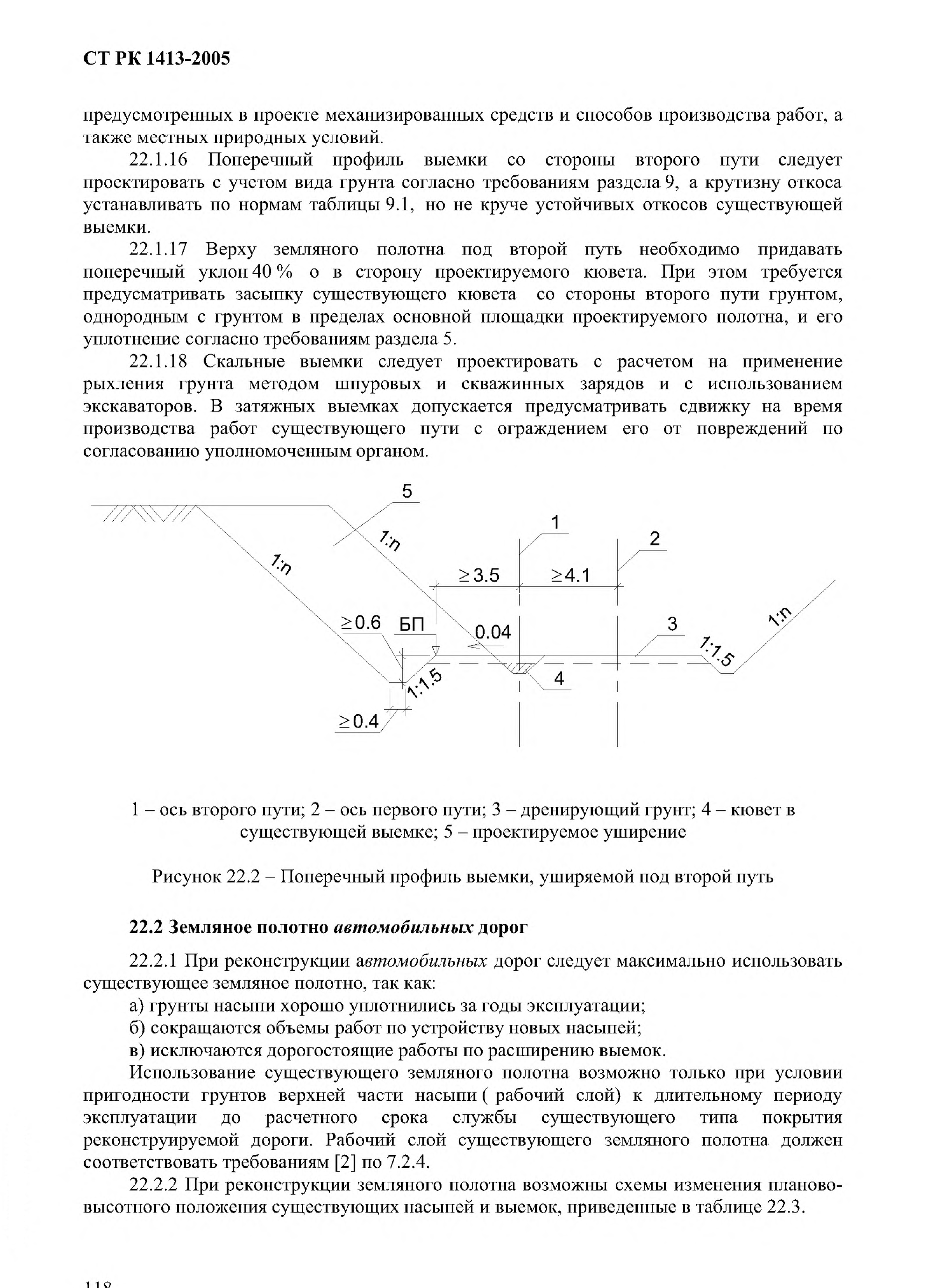 СТ РК 1413-2005