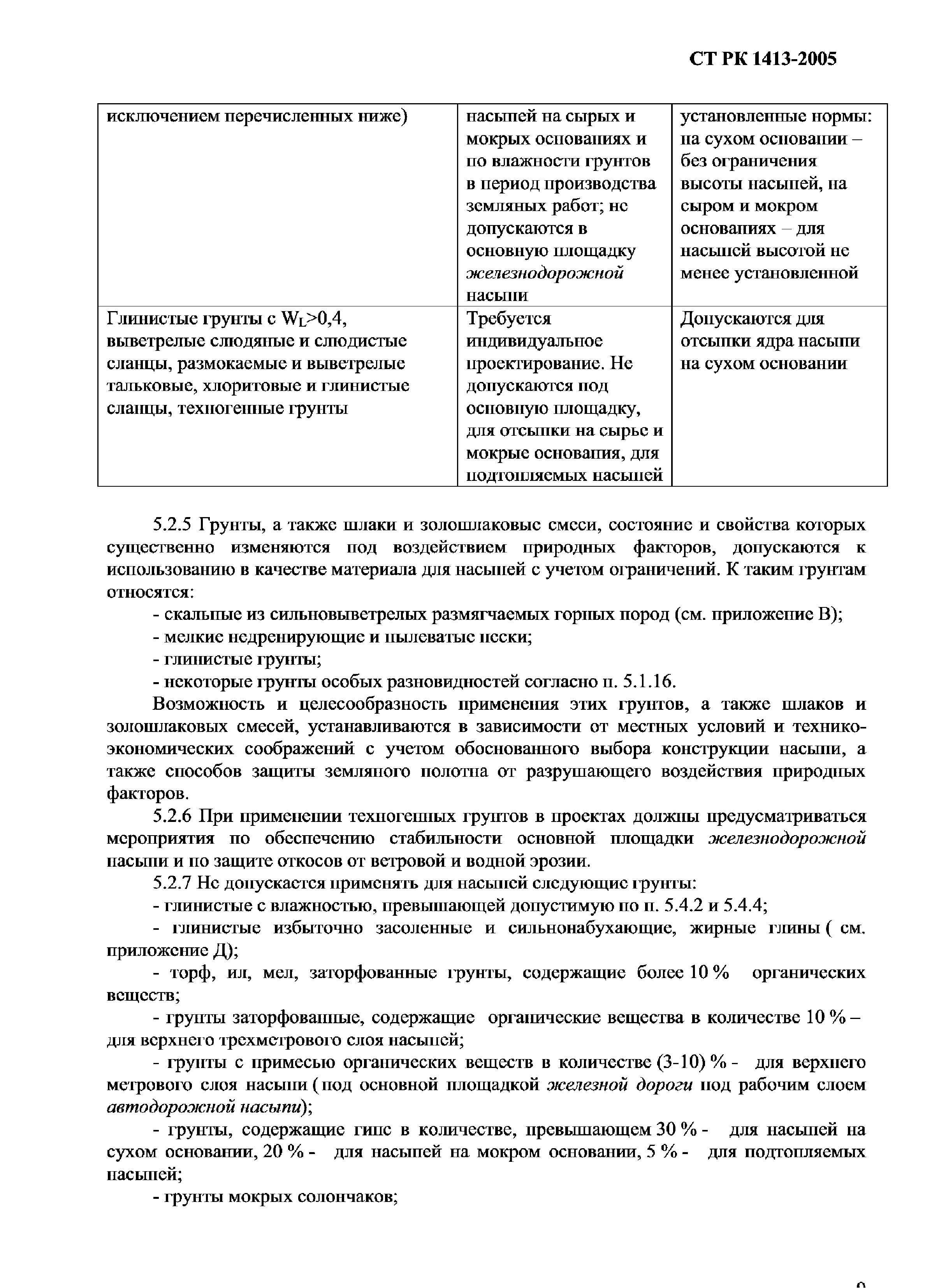 СТ РК 1413-2005