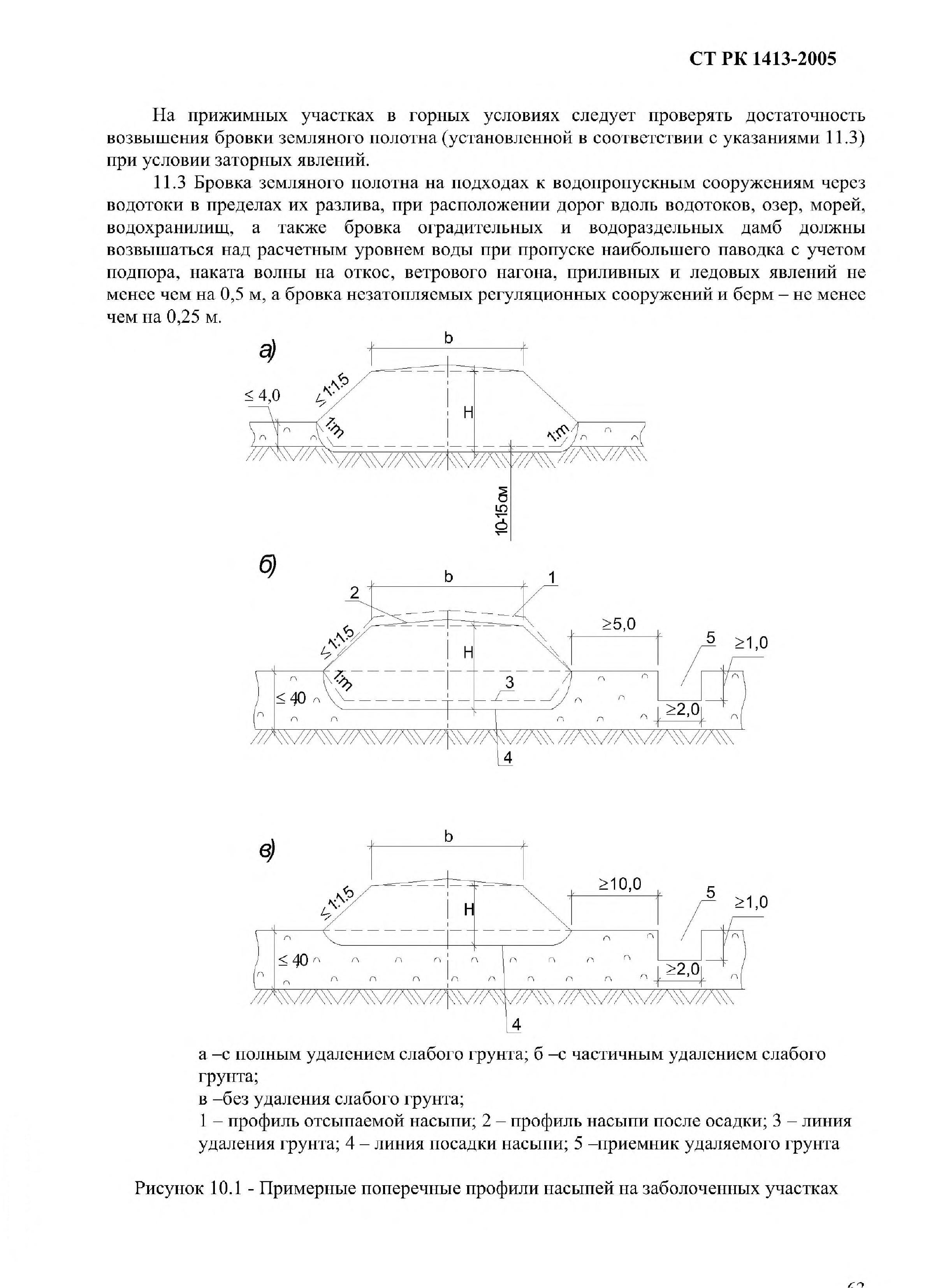 СТ РК 1413-2005