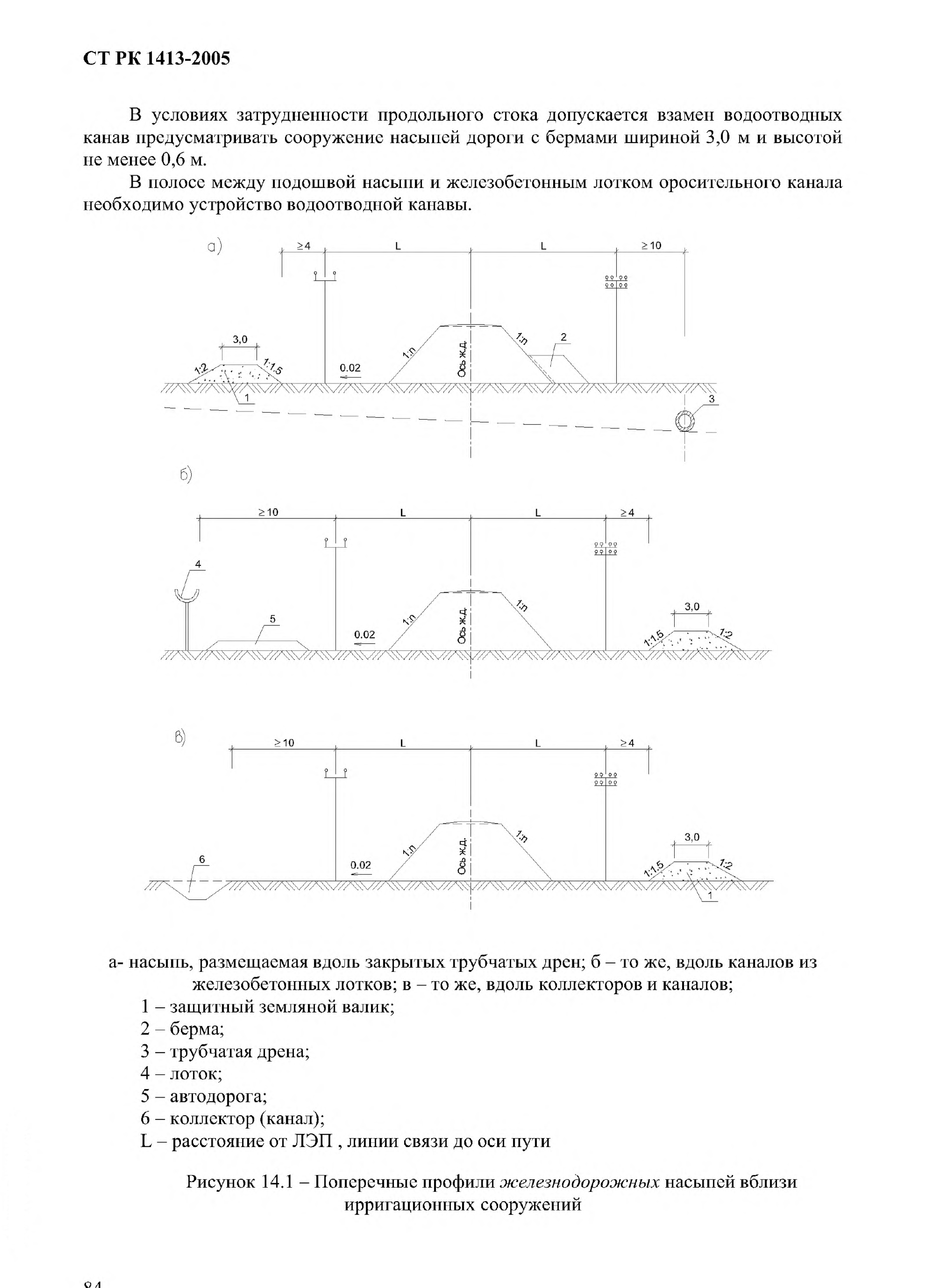 СТ РК 1413-2005