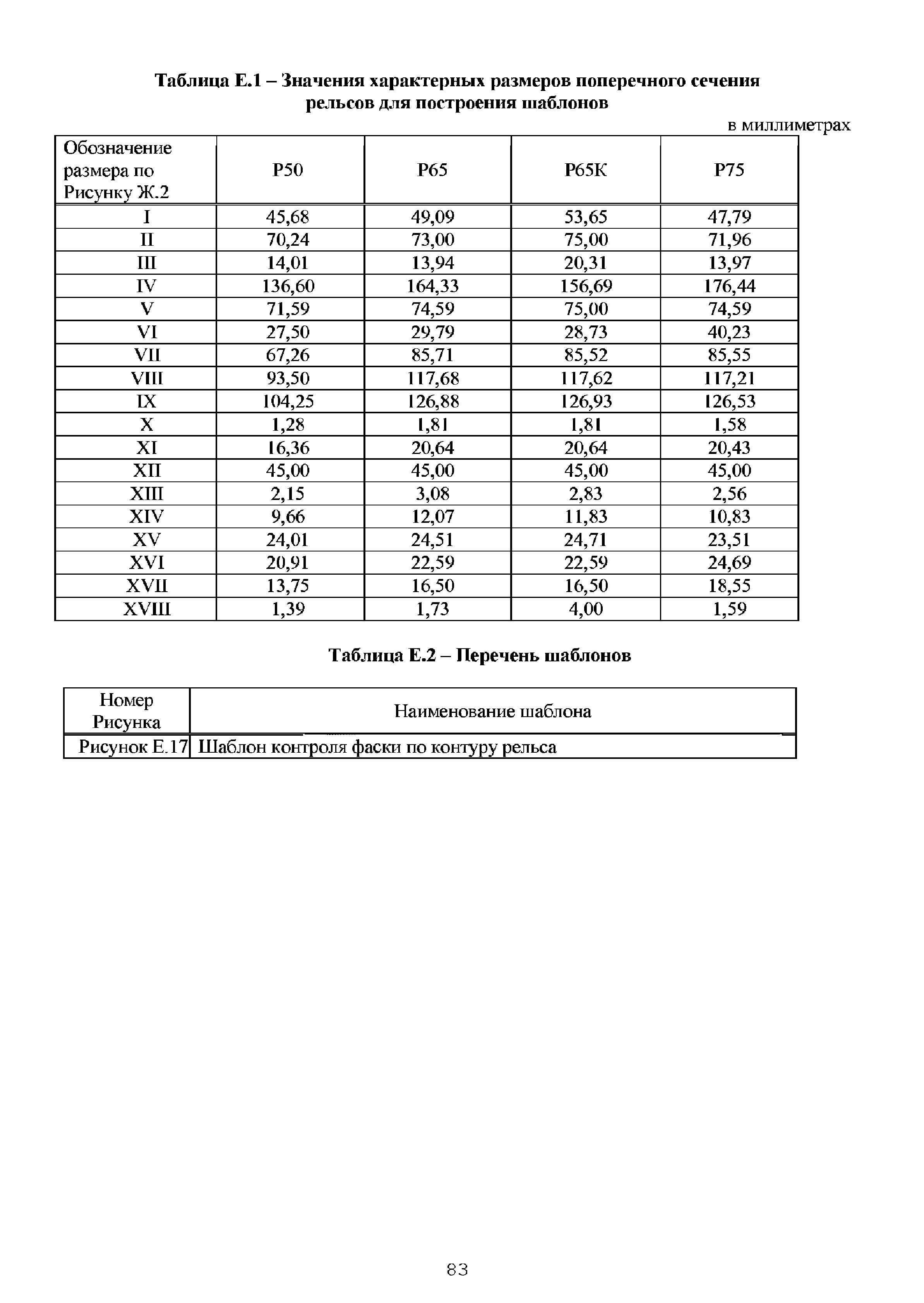 СТ РК 2432-2013