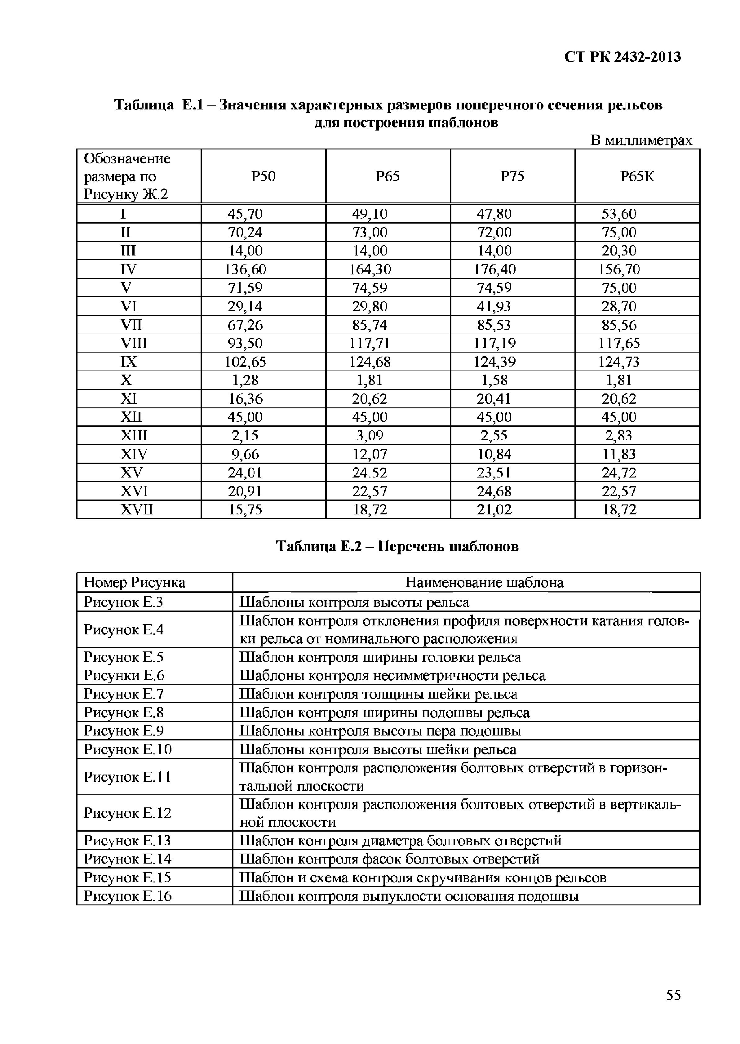 СТ РК 2432-2013