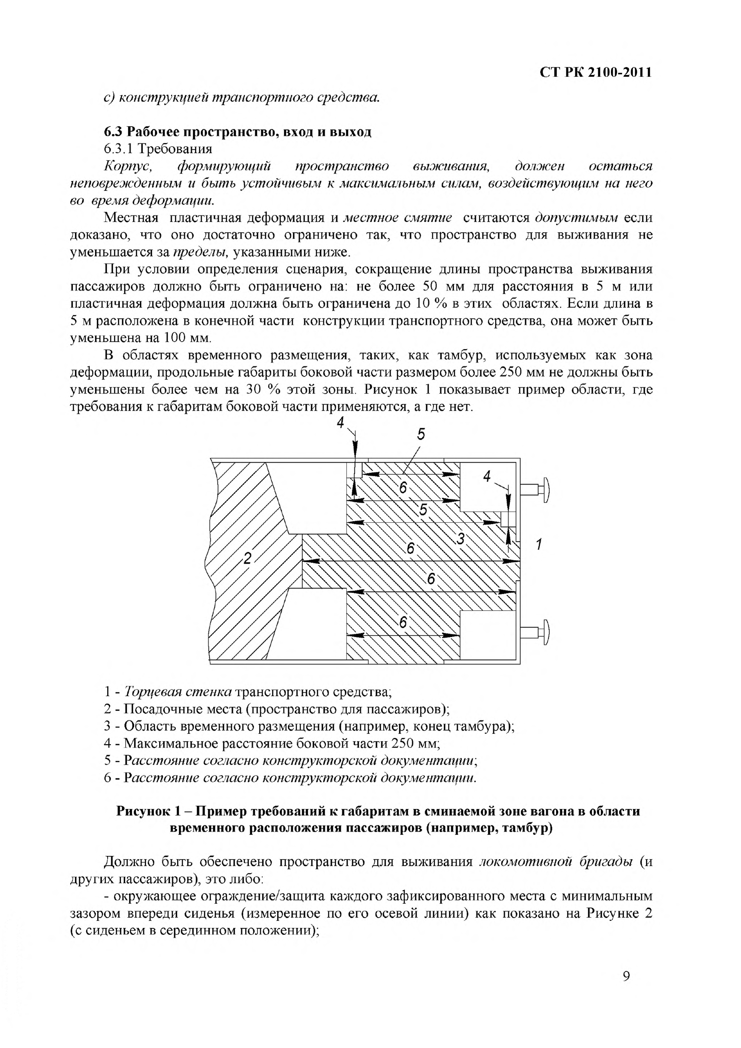 СТ РК 2100-2011