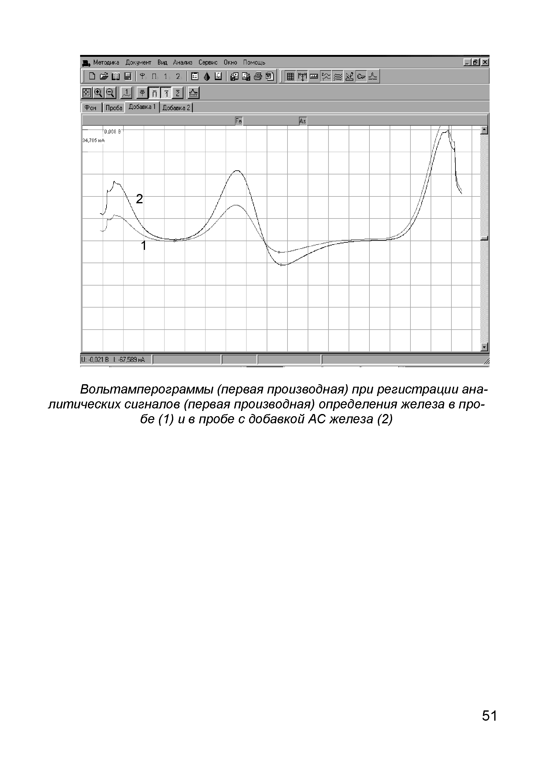 МУ 08-47/077