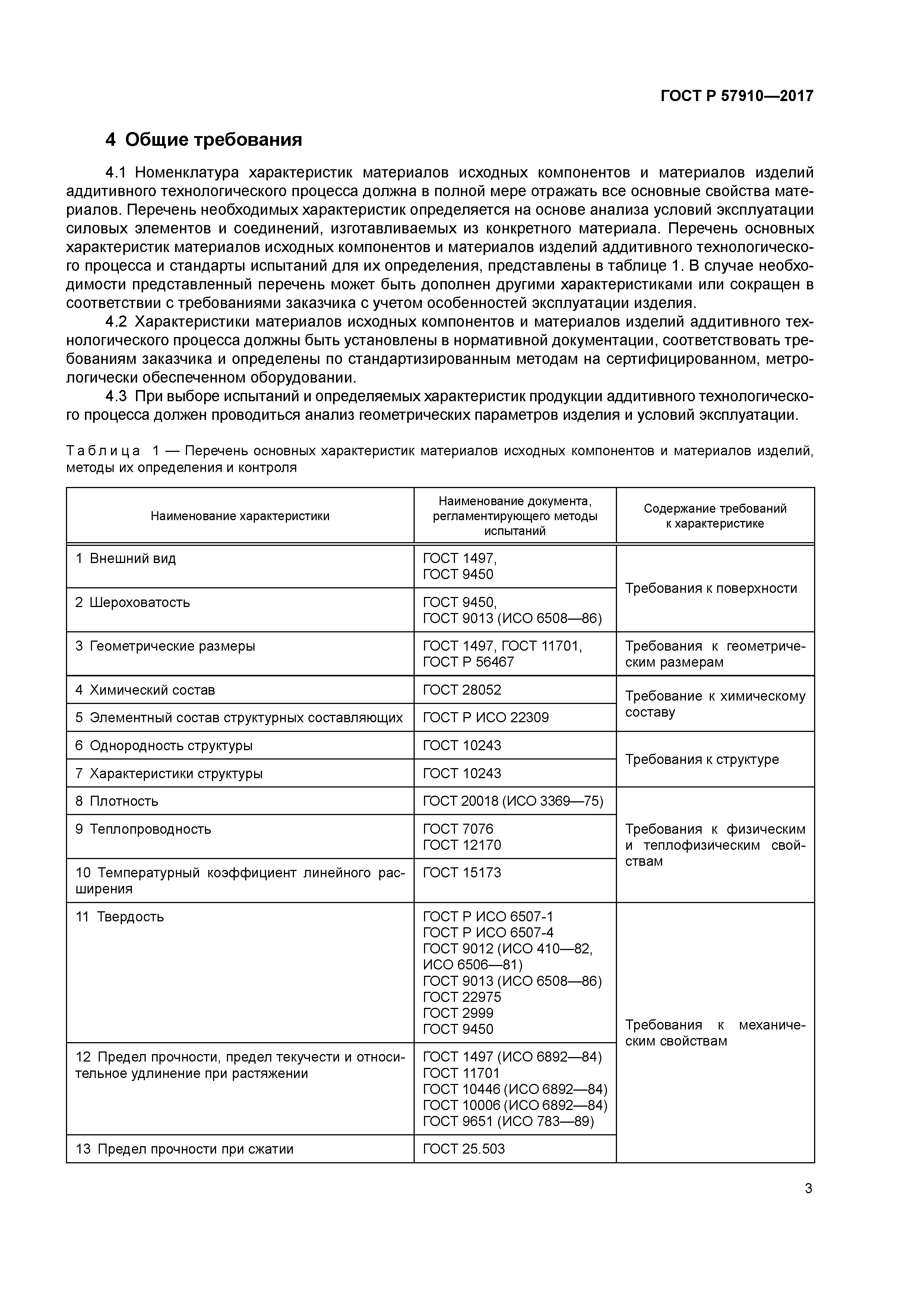 ГОСТ Р 57910-2017