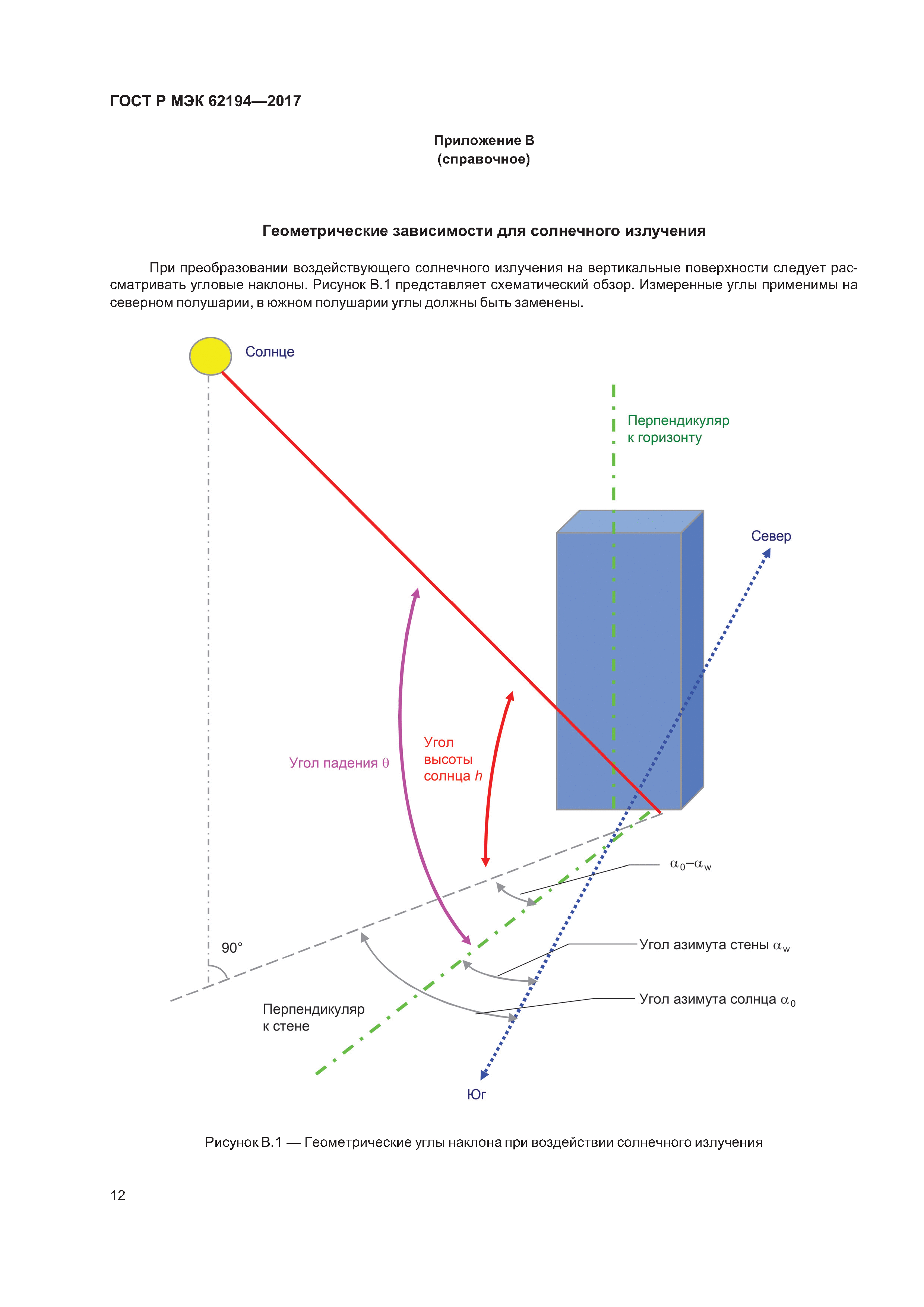 ГОСТ Р МЭК 62194-2017