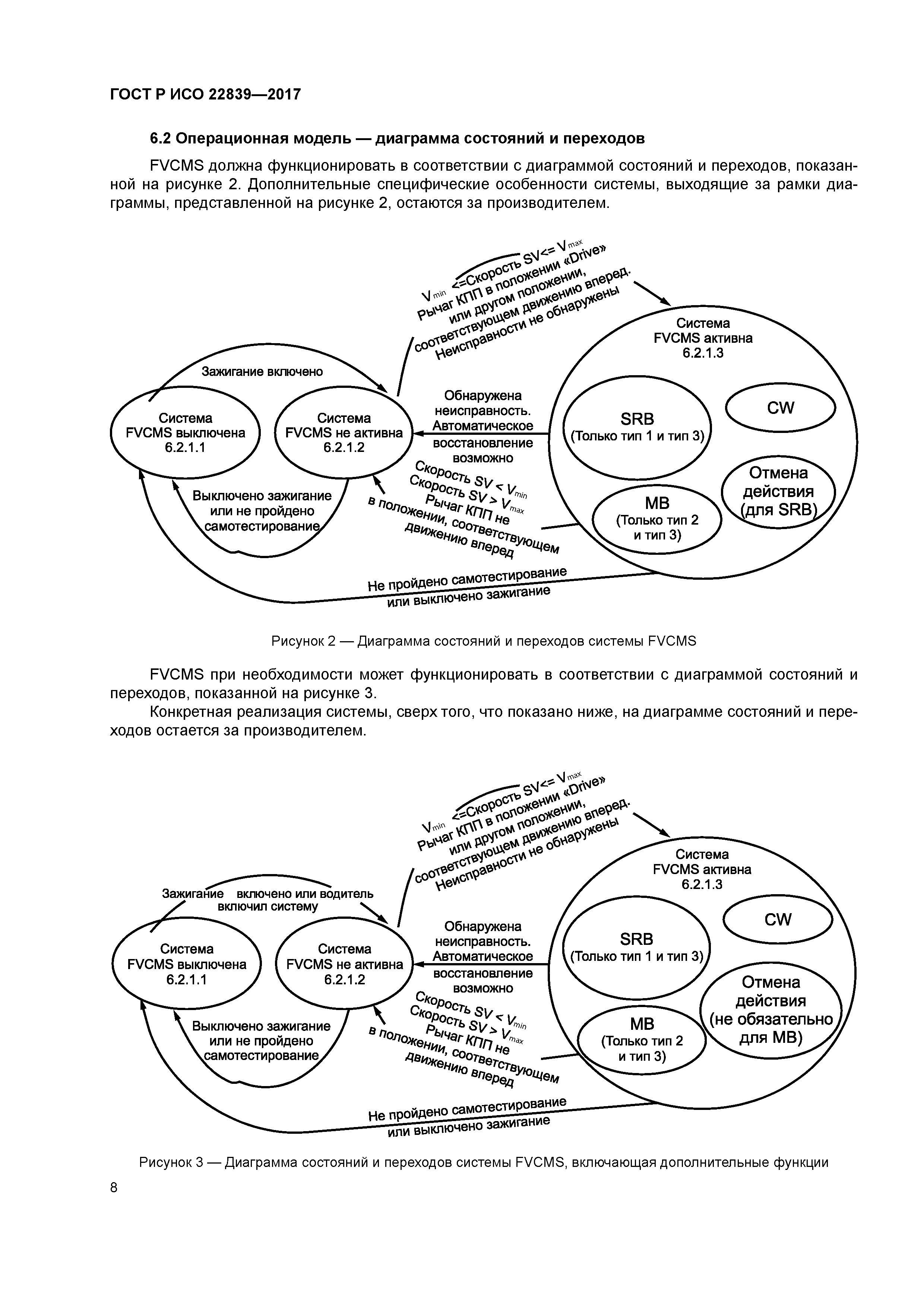 ГОСТ Р ИСО 22839-2017