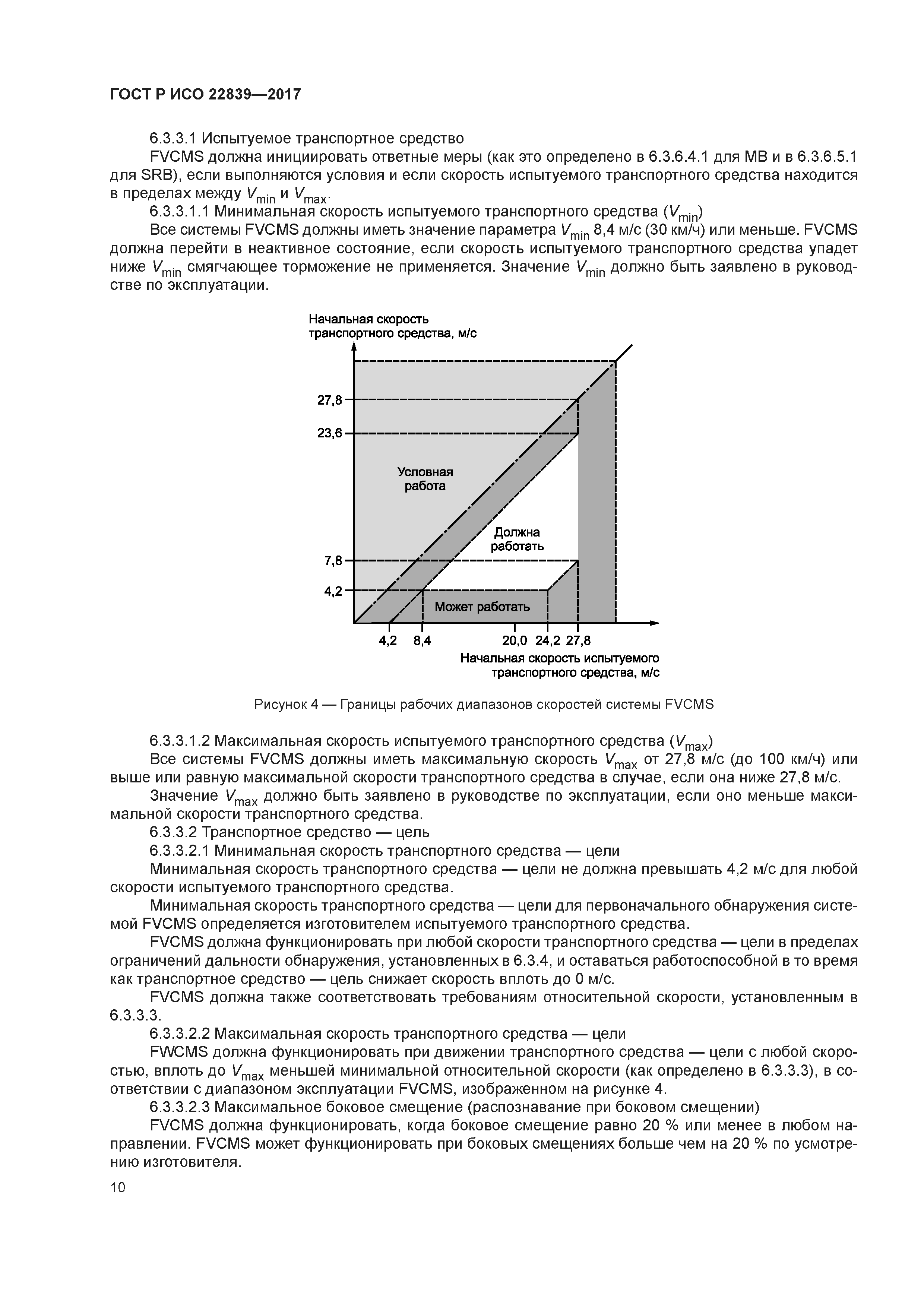 ГОСТ Р ИСО 22839-2017