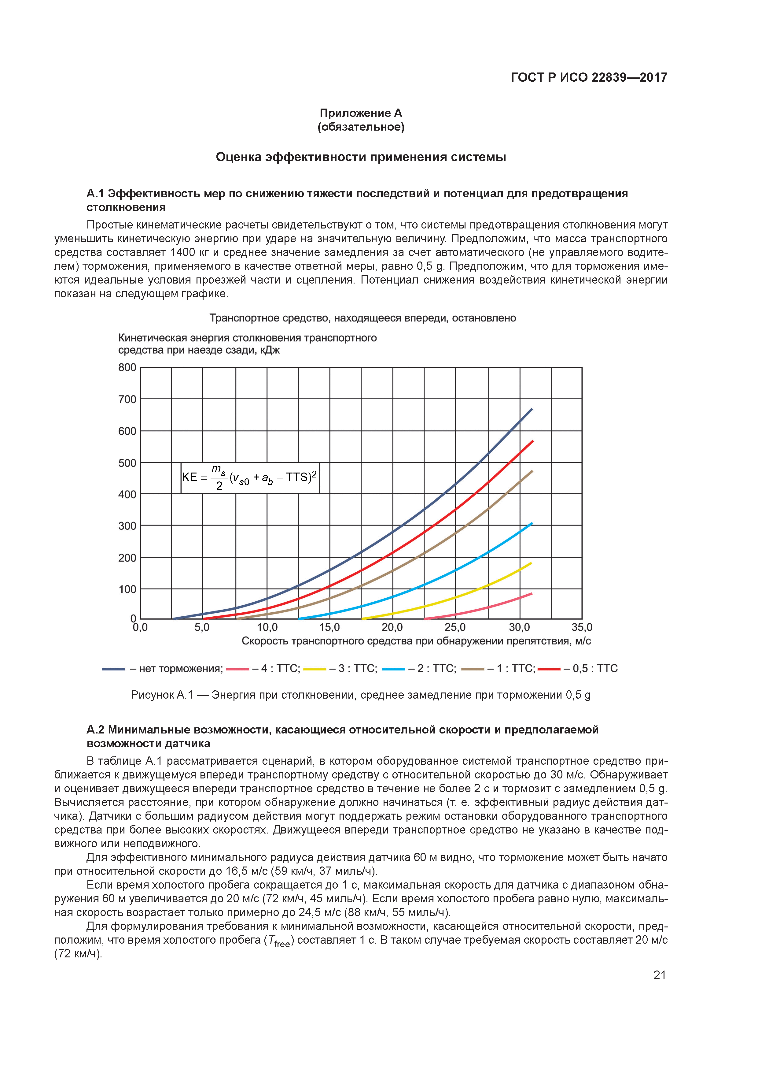 ГОСТ Р ИСО 22839-2017