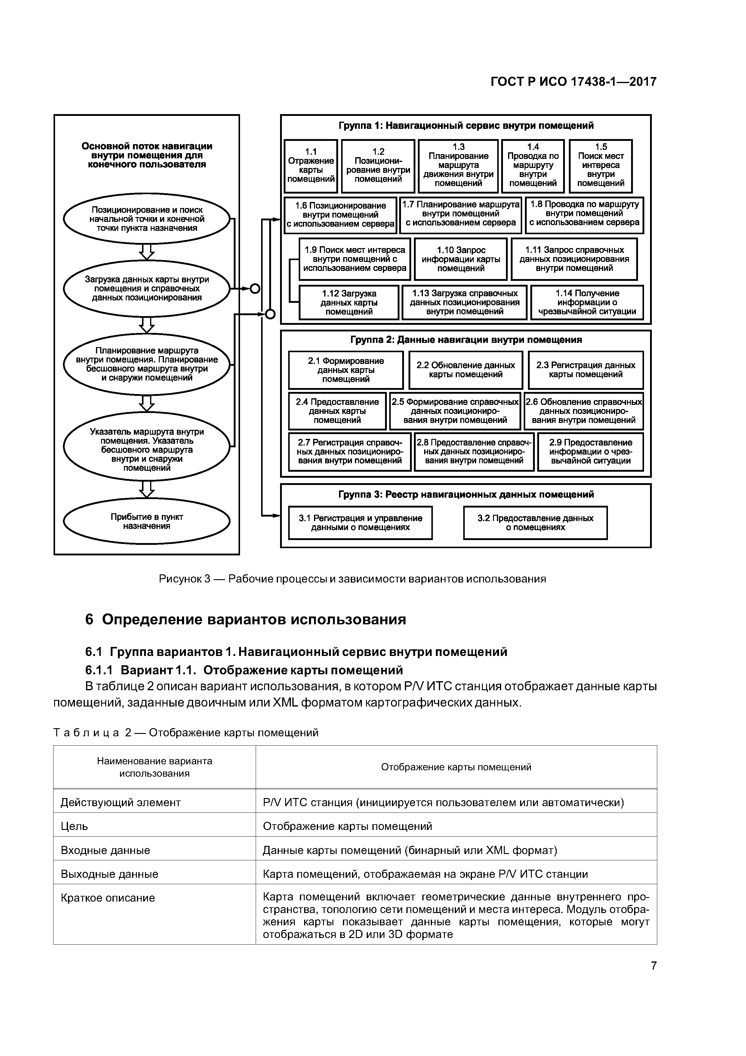 ГОСТ Р ИСО 17438-1-2017