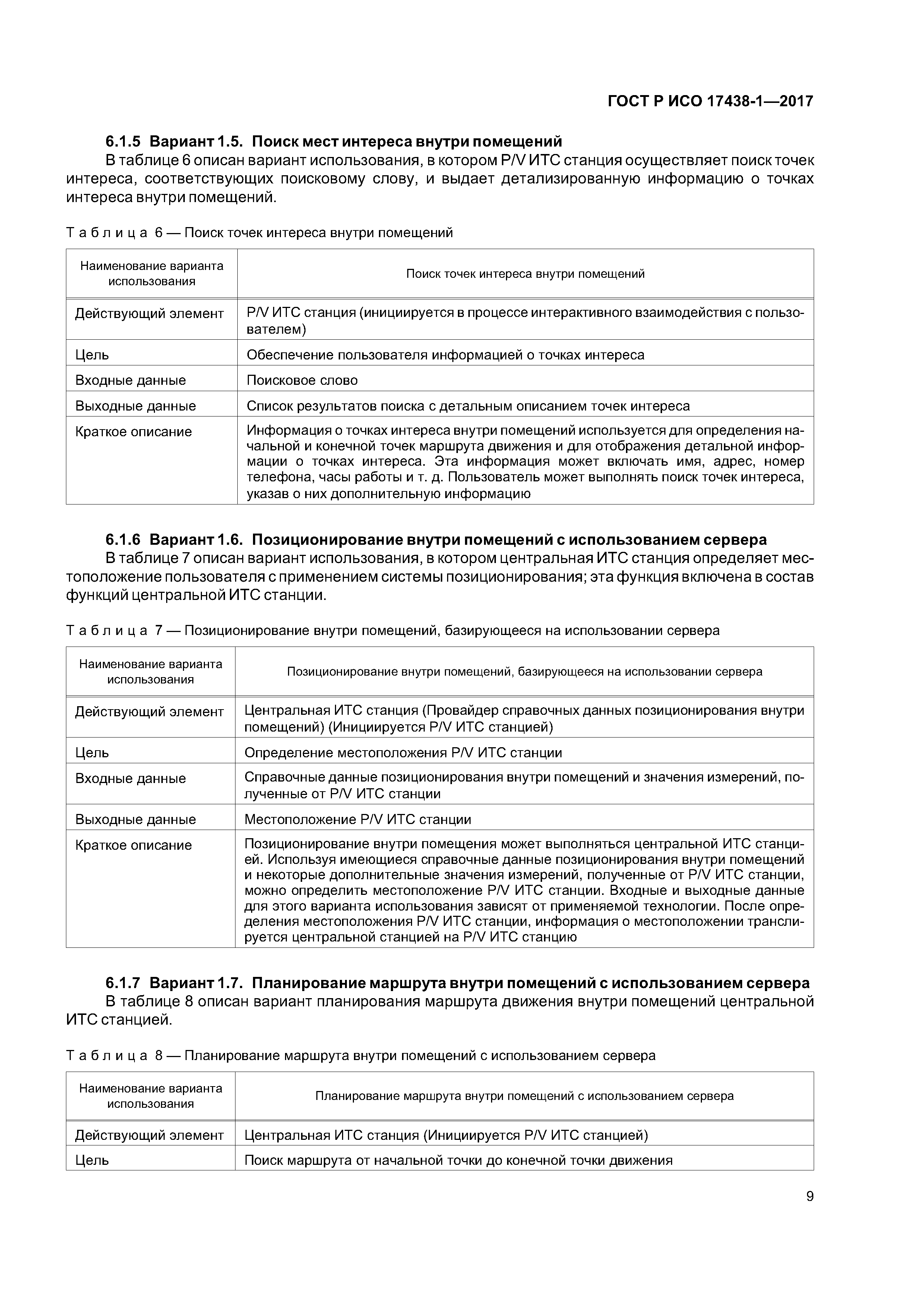 ГОСТ Р ИСО 17438-1-2017