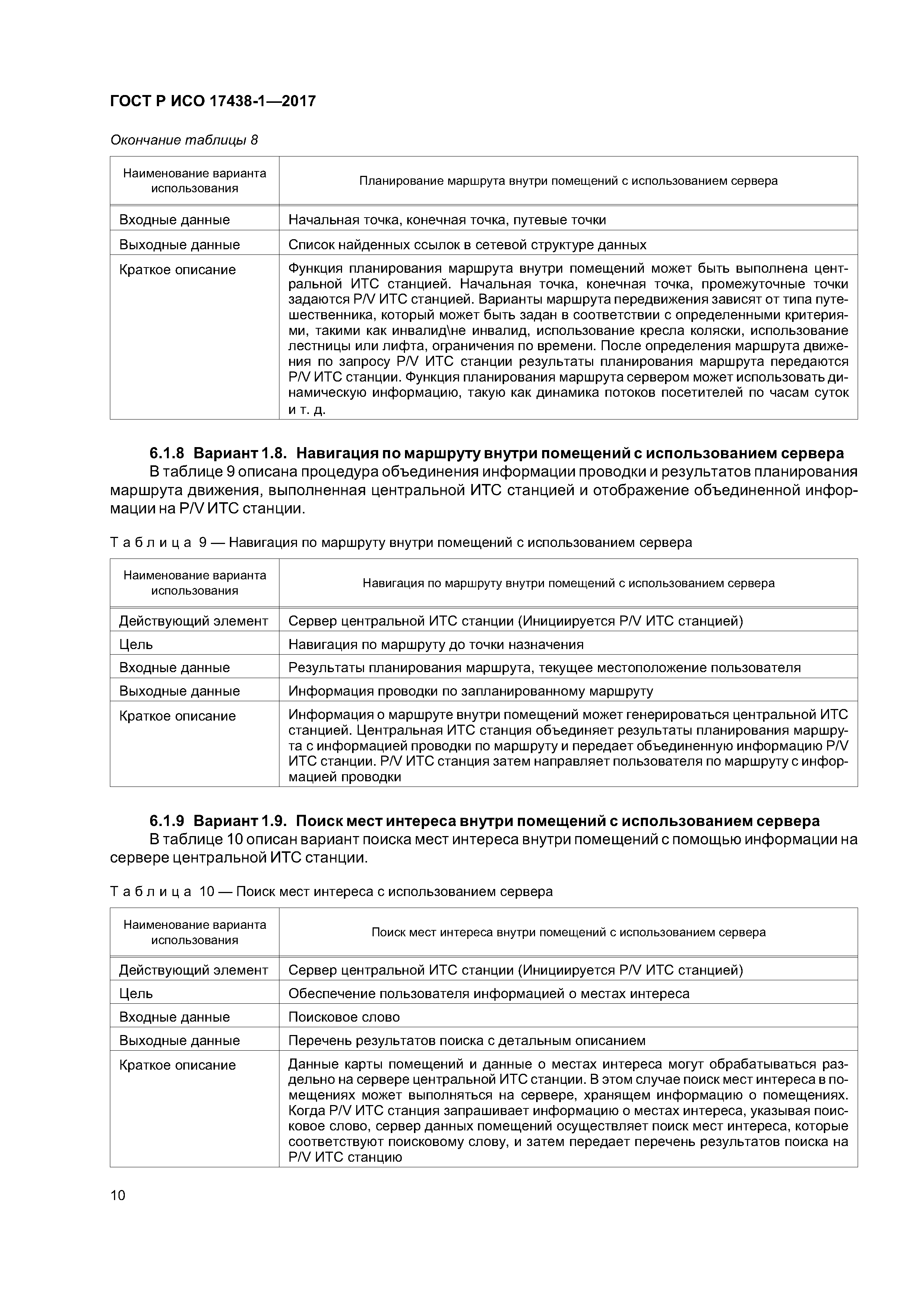 ГОСТ Р ИСО 17438-1-2017