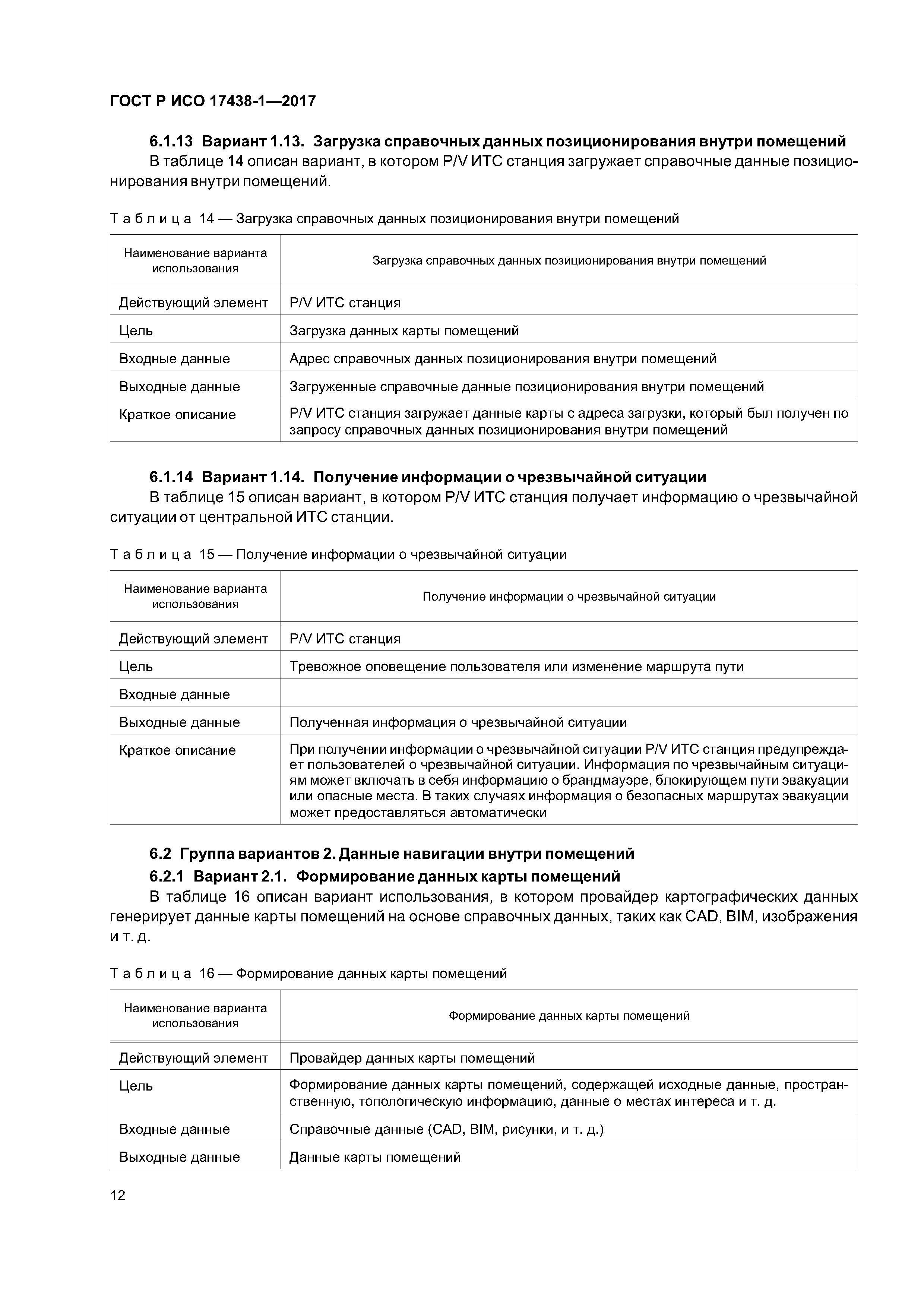 ГОСТ Р ИСО 17438-1-2017