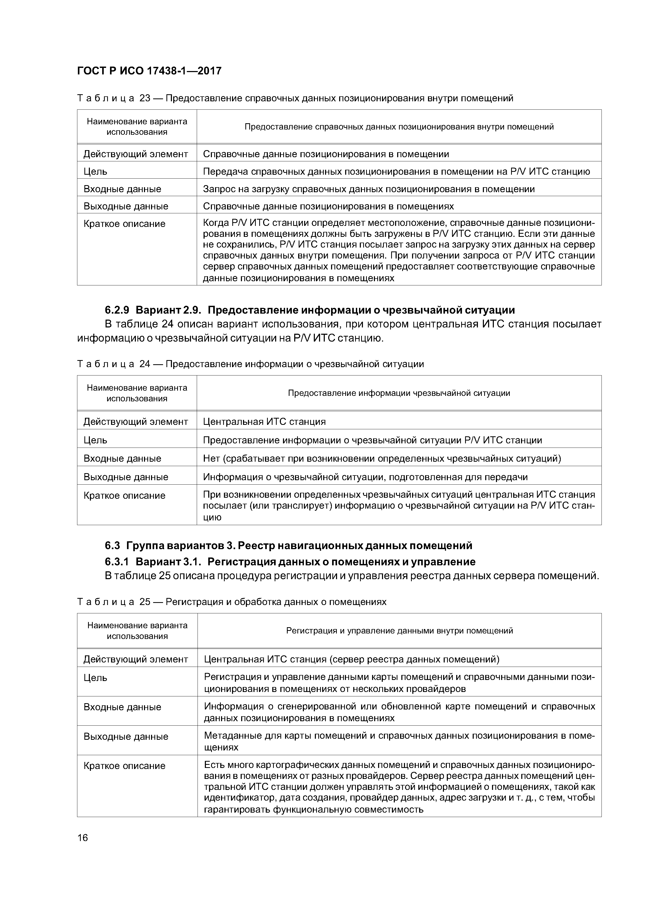 ГОСТ Р ИСО 17438-1-2017