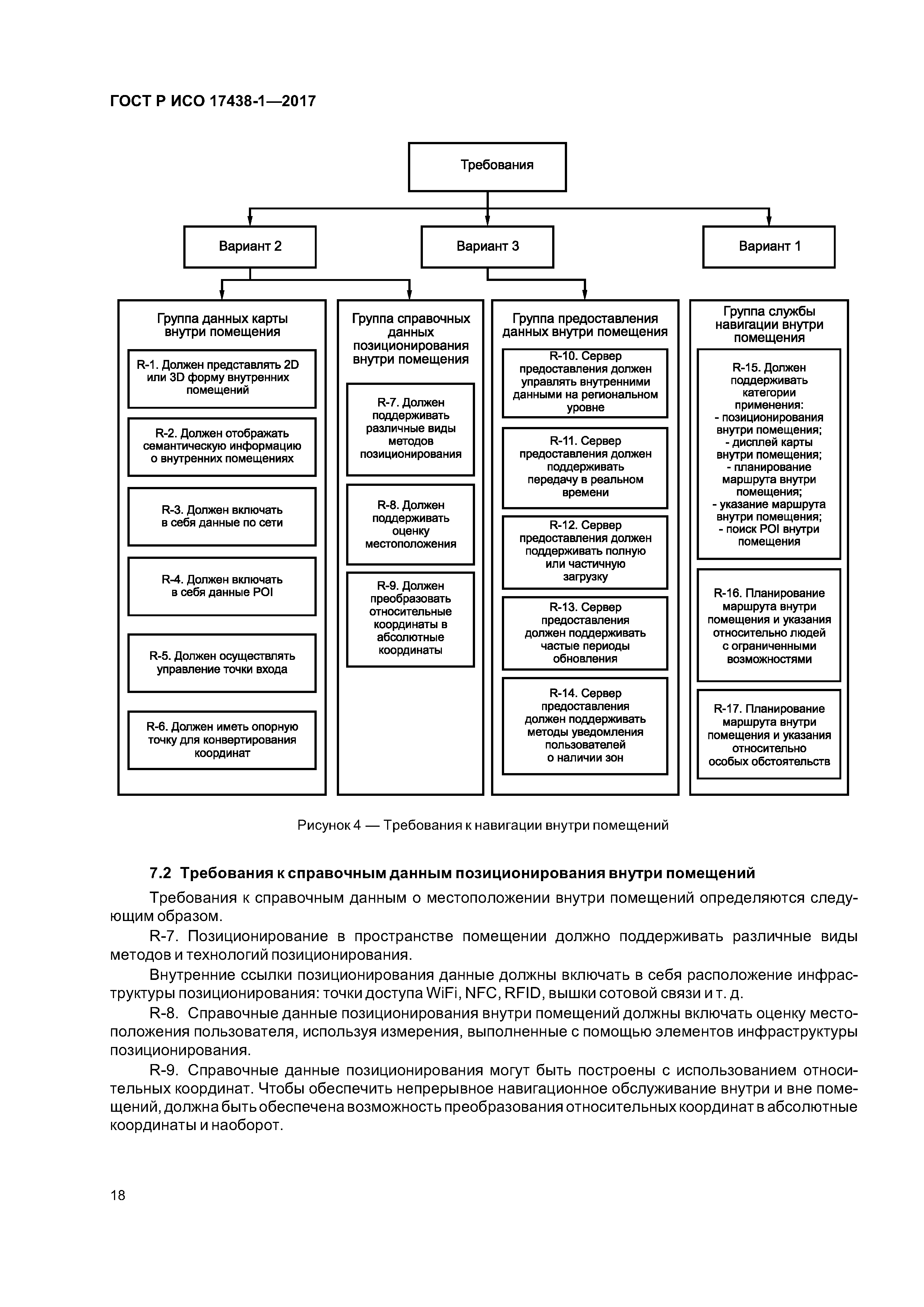 ГОСТ Р ИСО 17438-1-2017