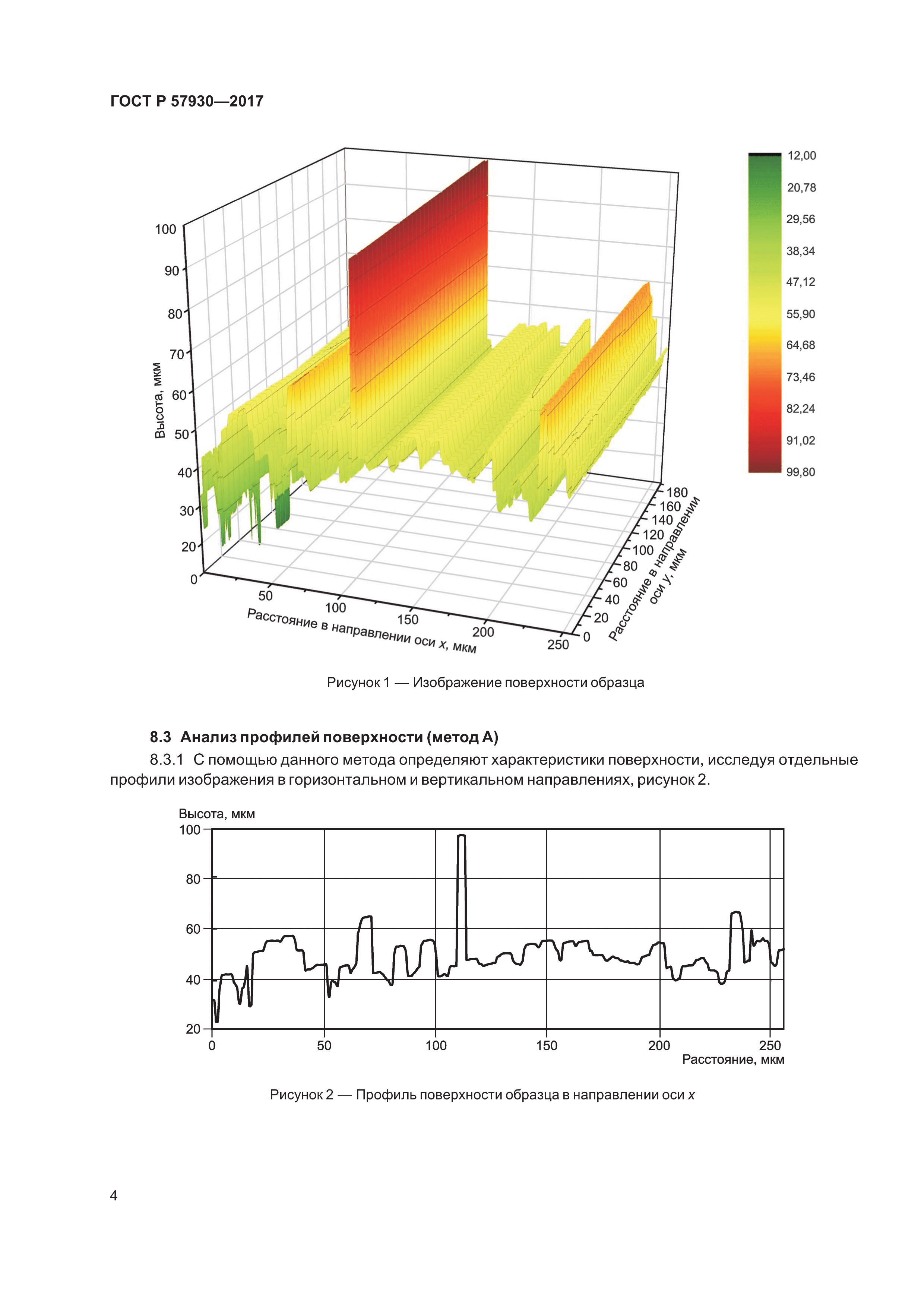 ГОСТ Р 57930-2017