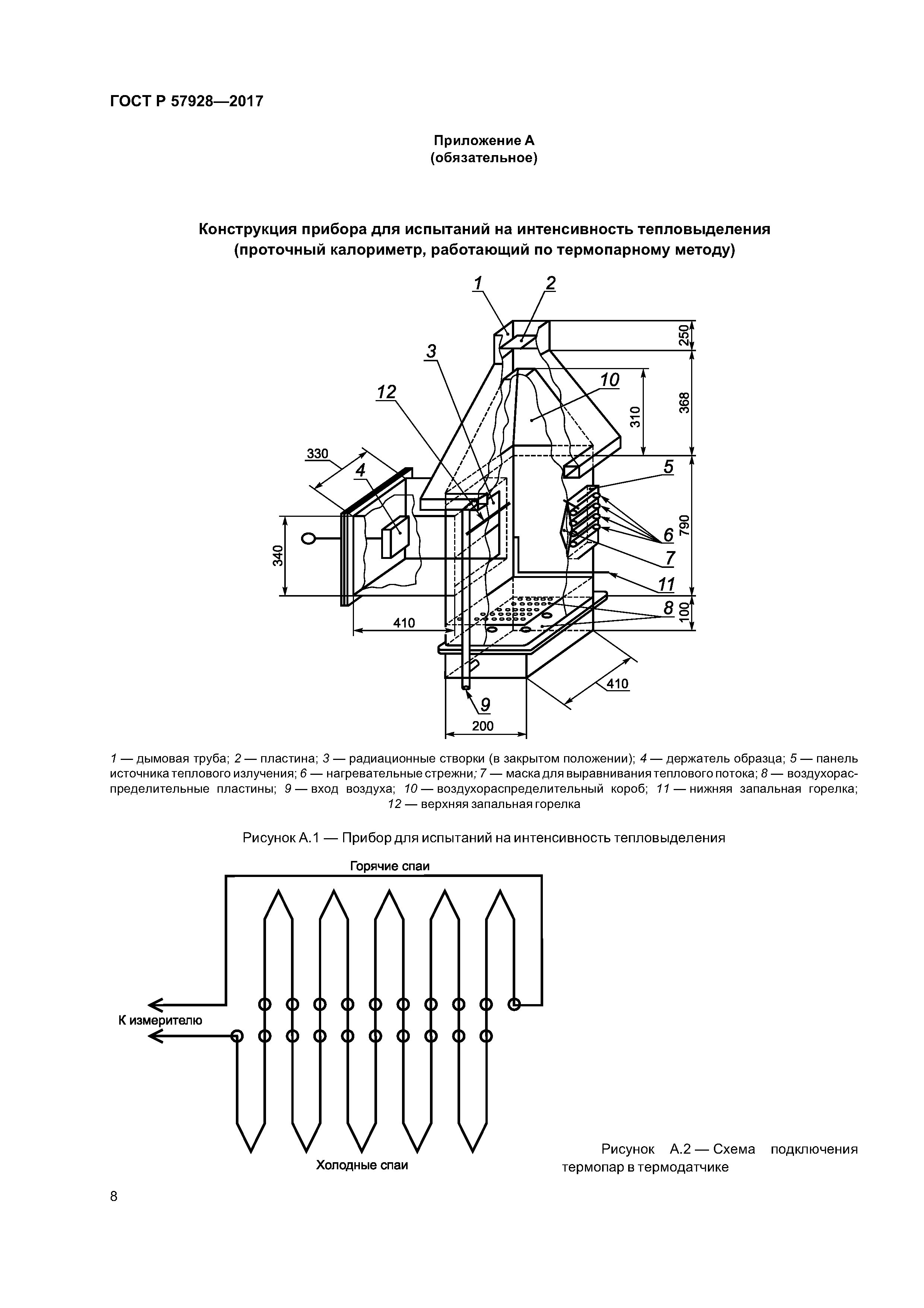 ГОСТ Р 57928-2017