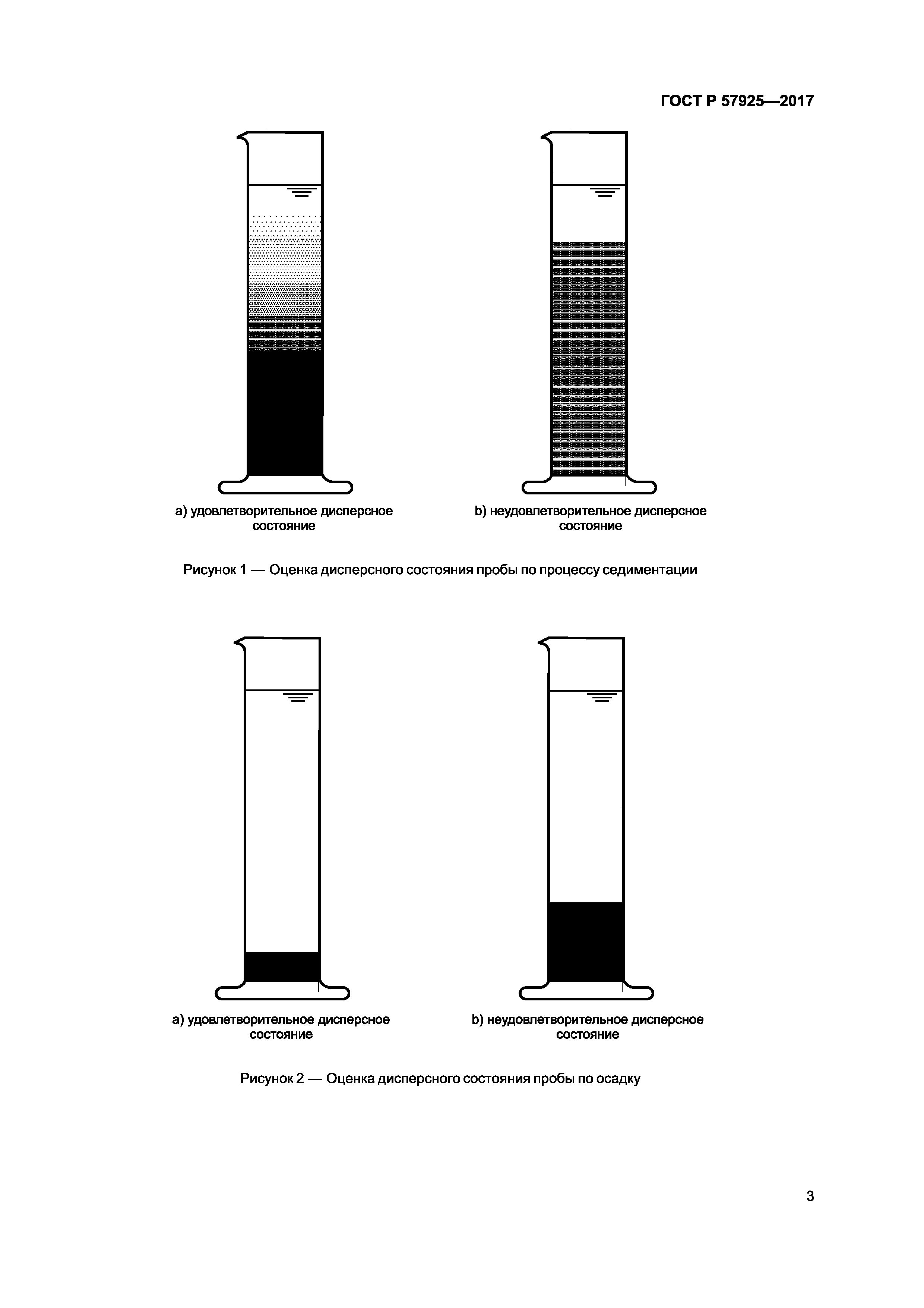 ГОСТ Р 57925-2017