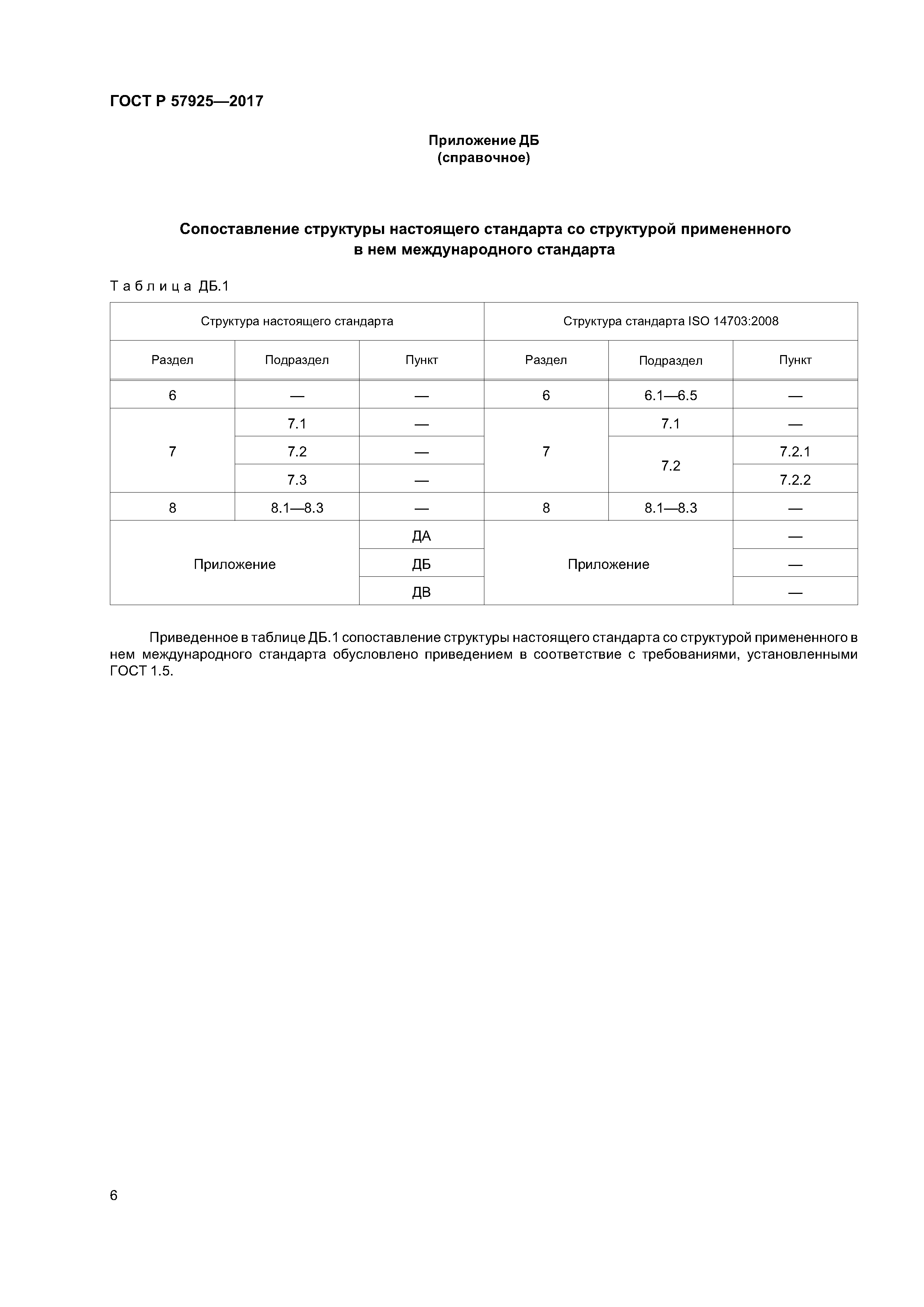 ГОСТ Р 57925-2017