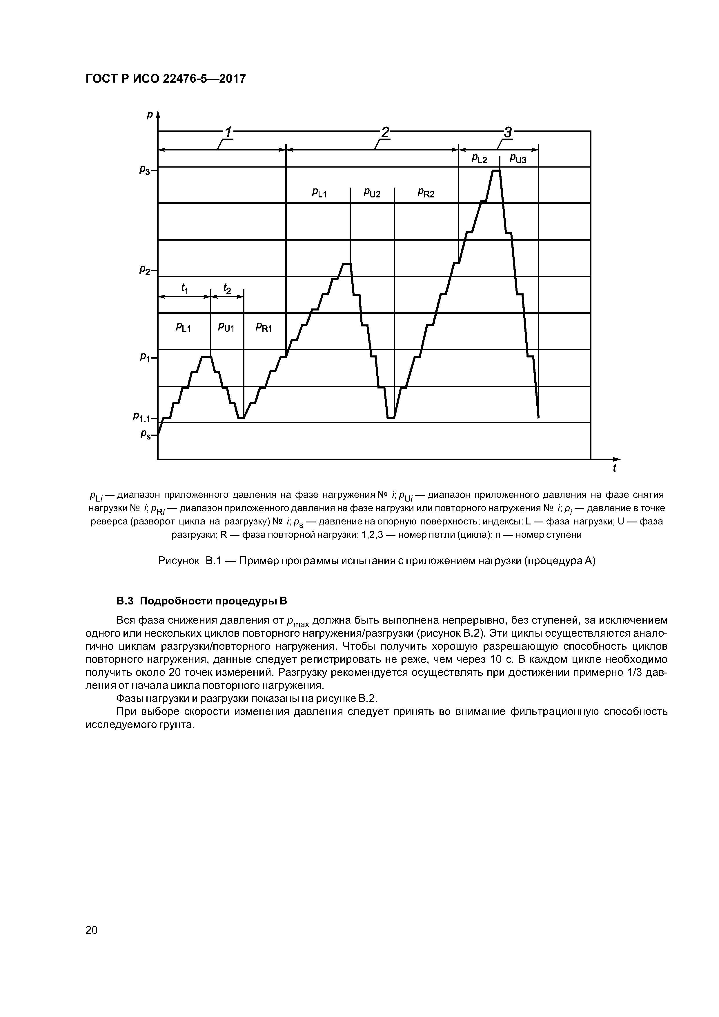 ГОСТ Р ИСО 22476-5-2017