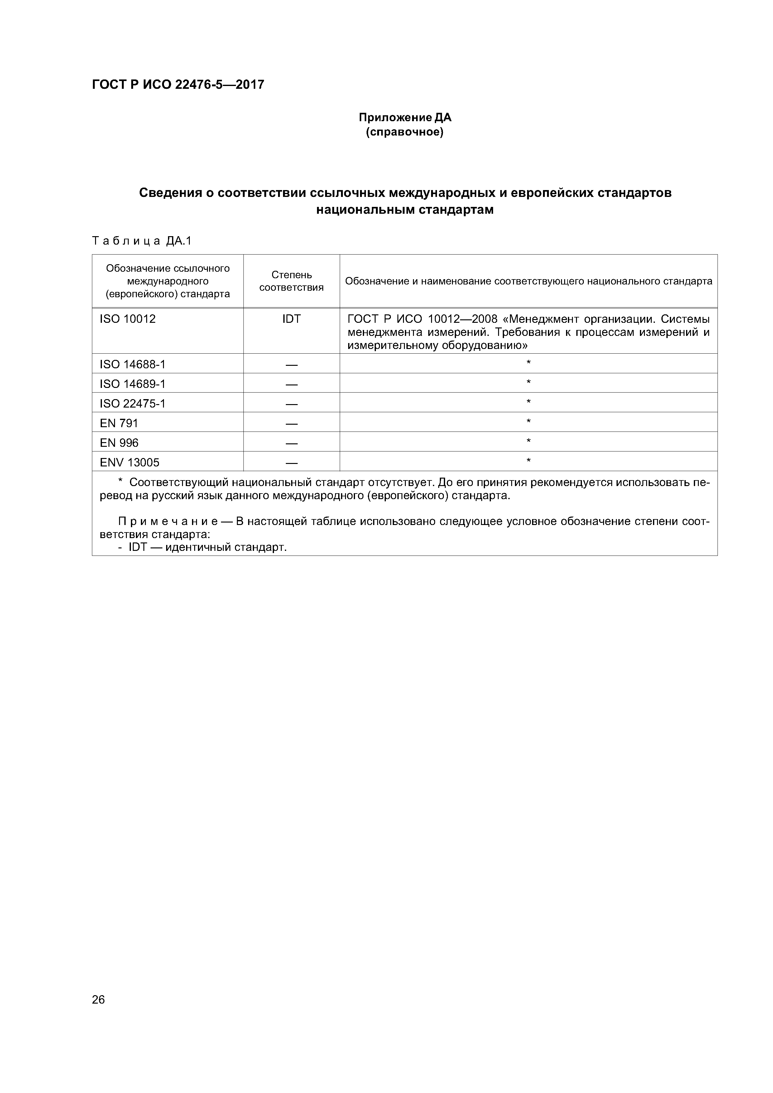 ГОСТ Р ИСО 22476-5-2017