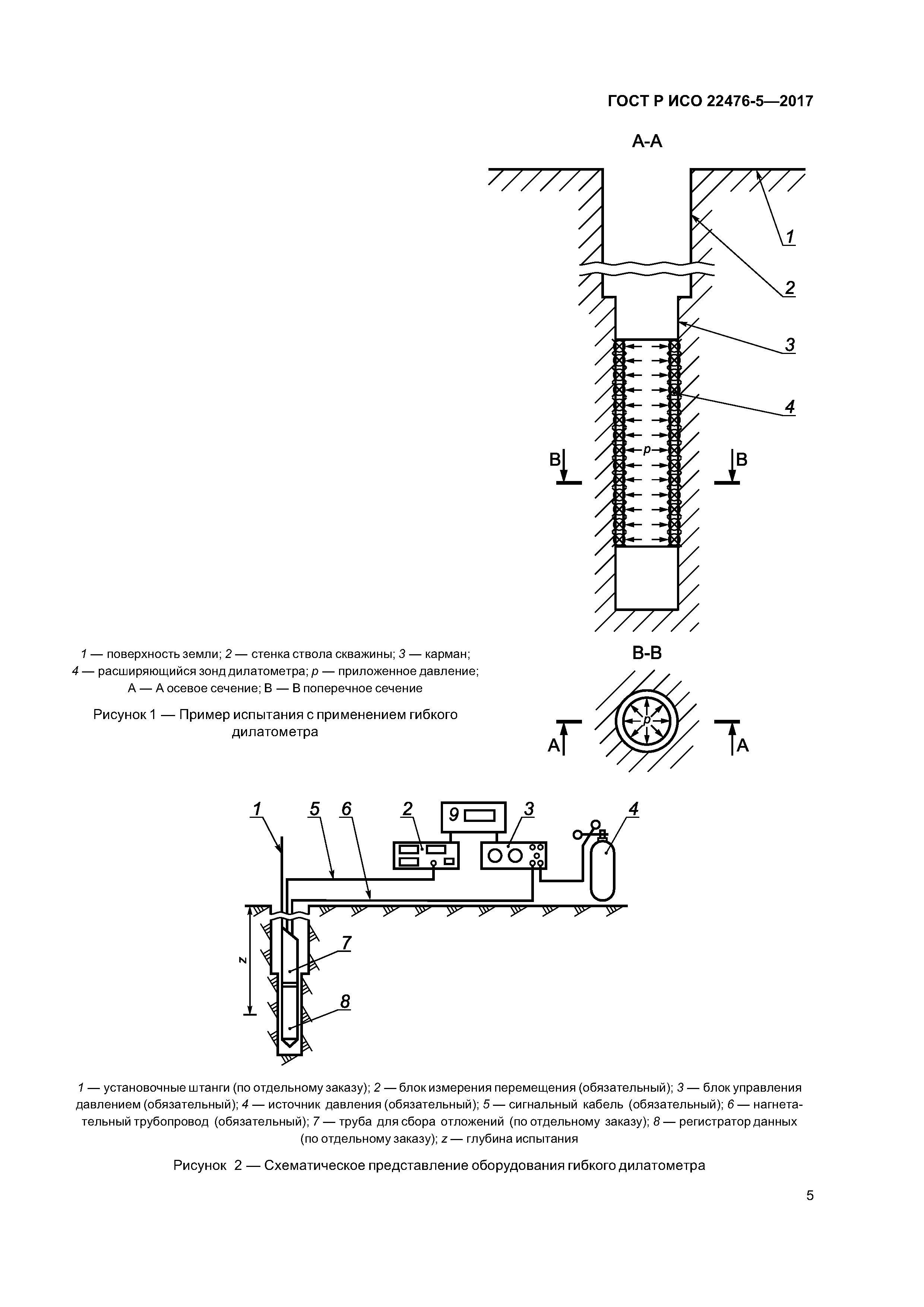ГОСТ Р ИСО 22476-5-2017