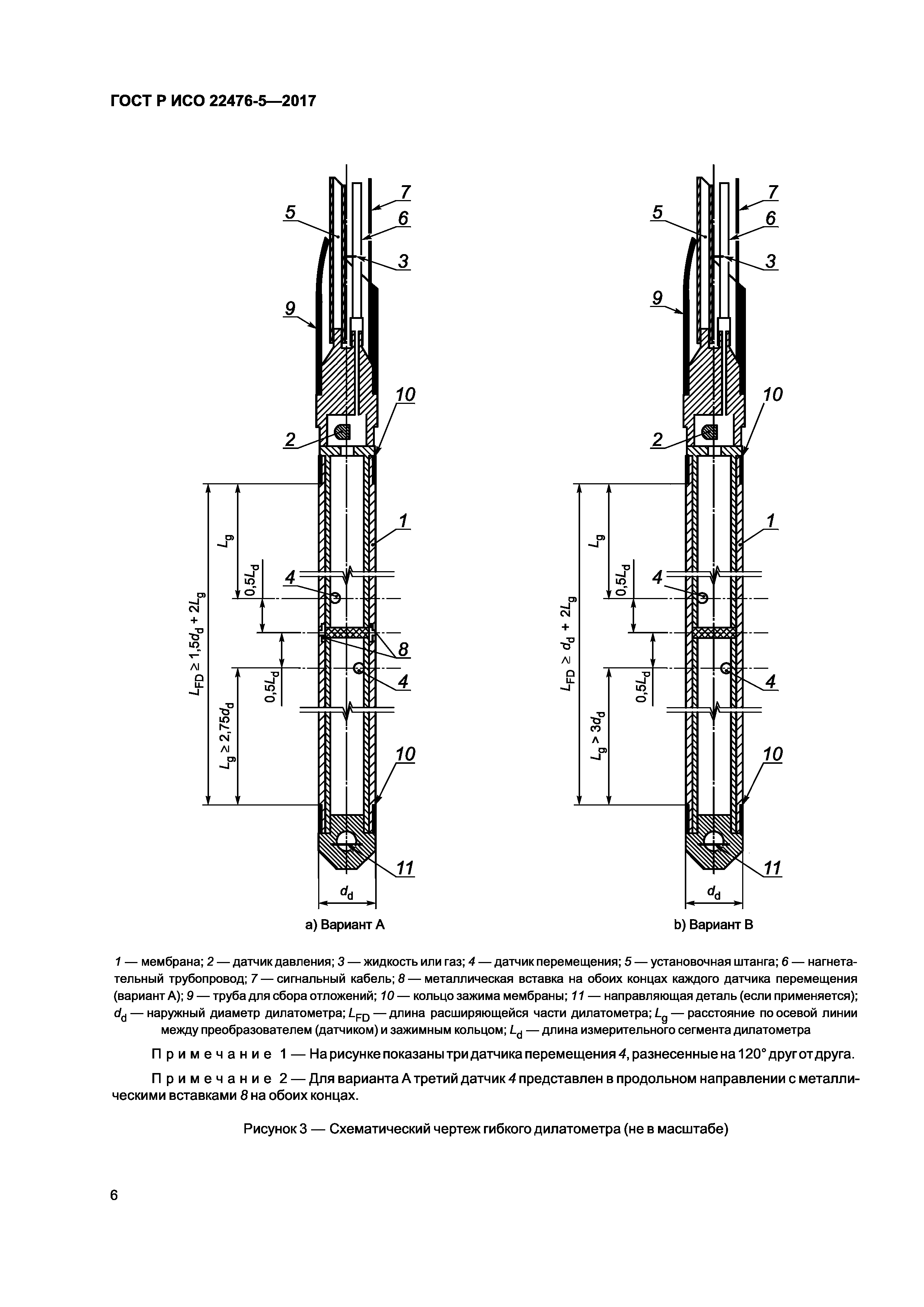 ГОСТ Р ИСО 22476-5-2017