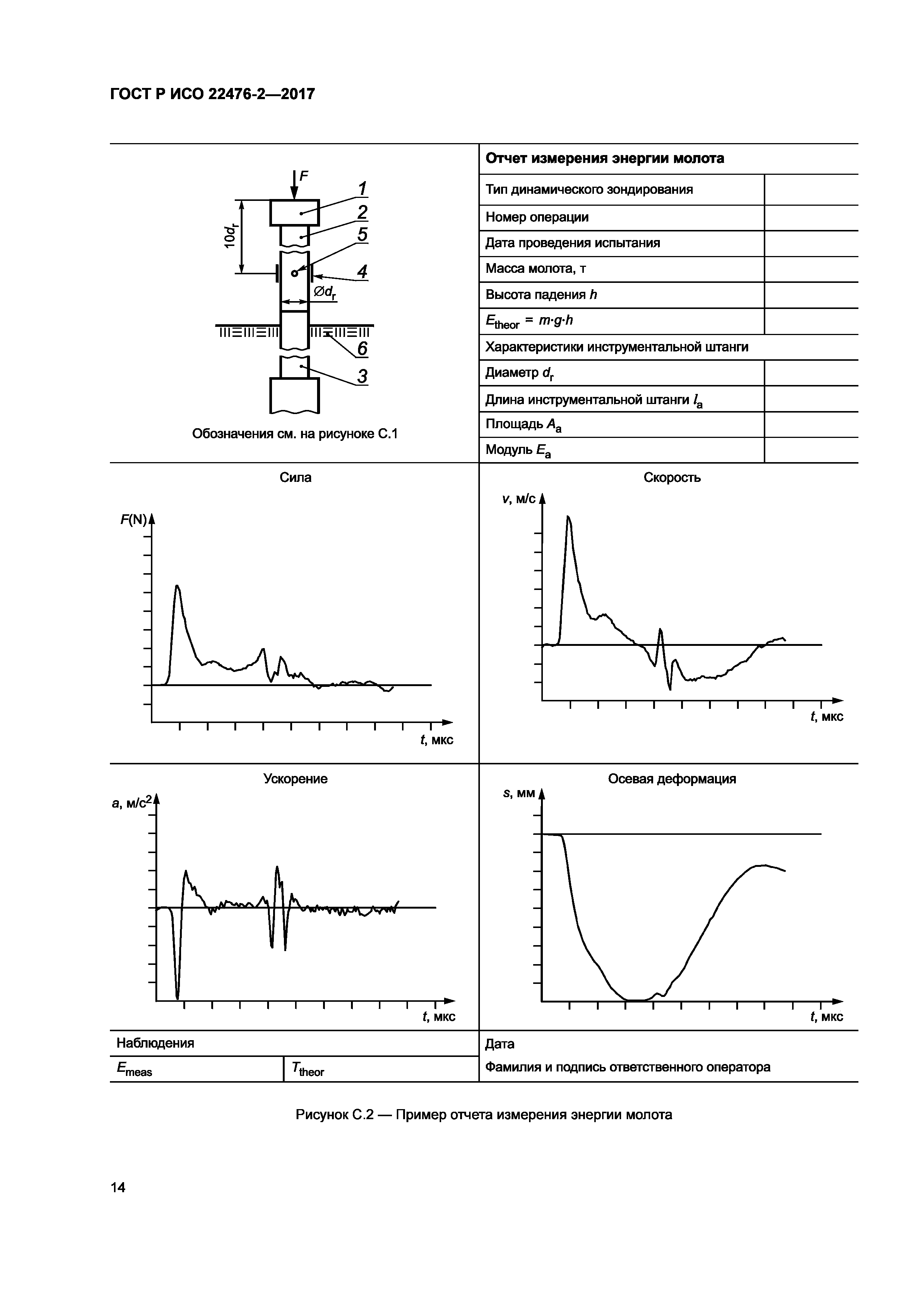 ГОСТ Р ИСО 22476-2-2017