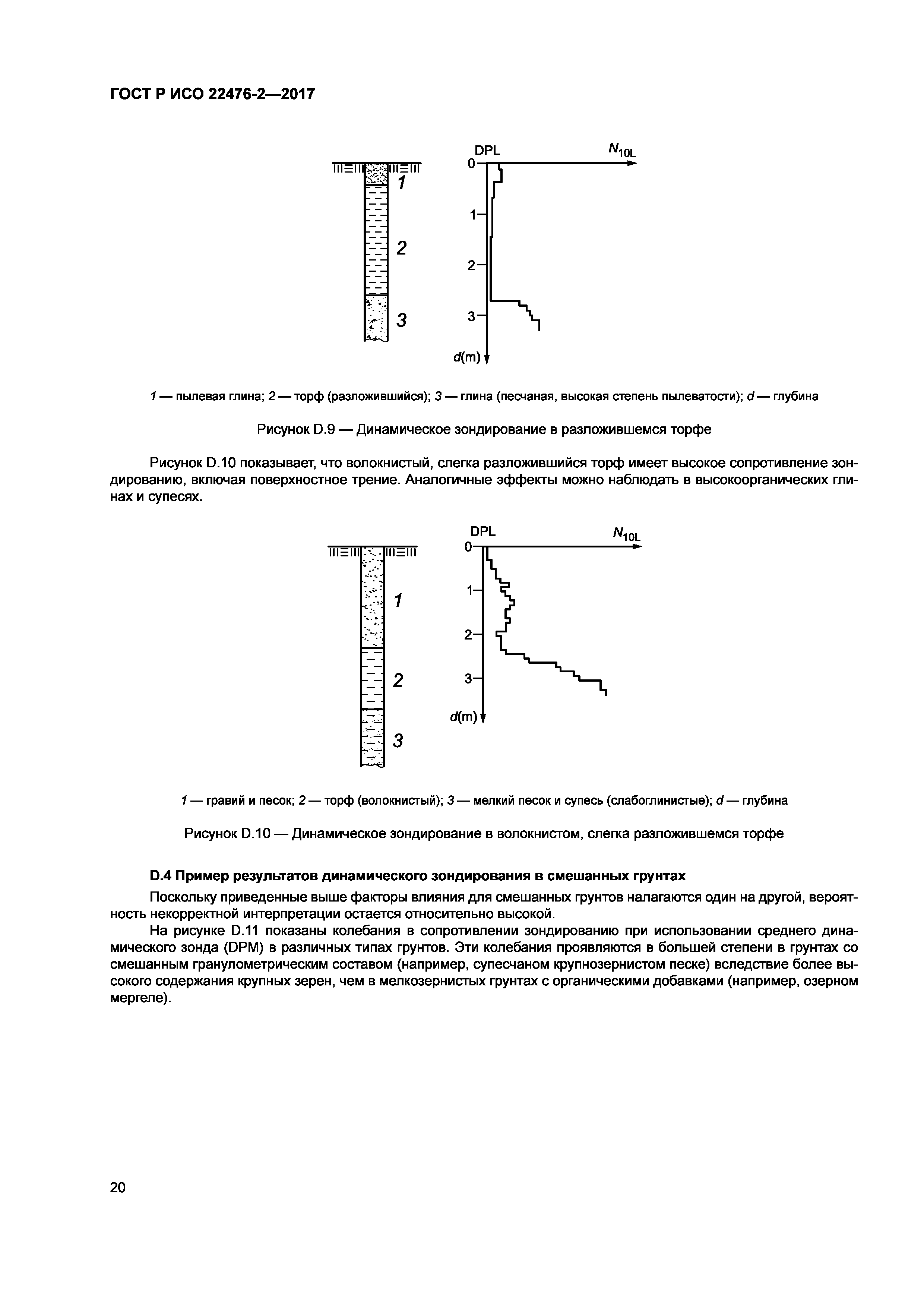 ГОСТ Р ИСО 22476-2-2017