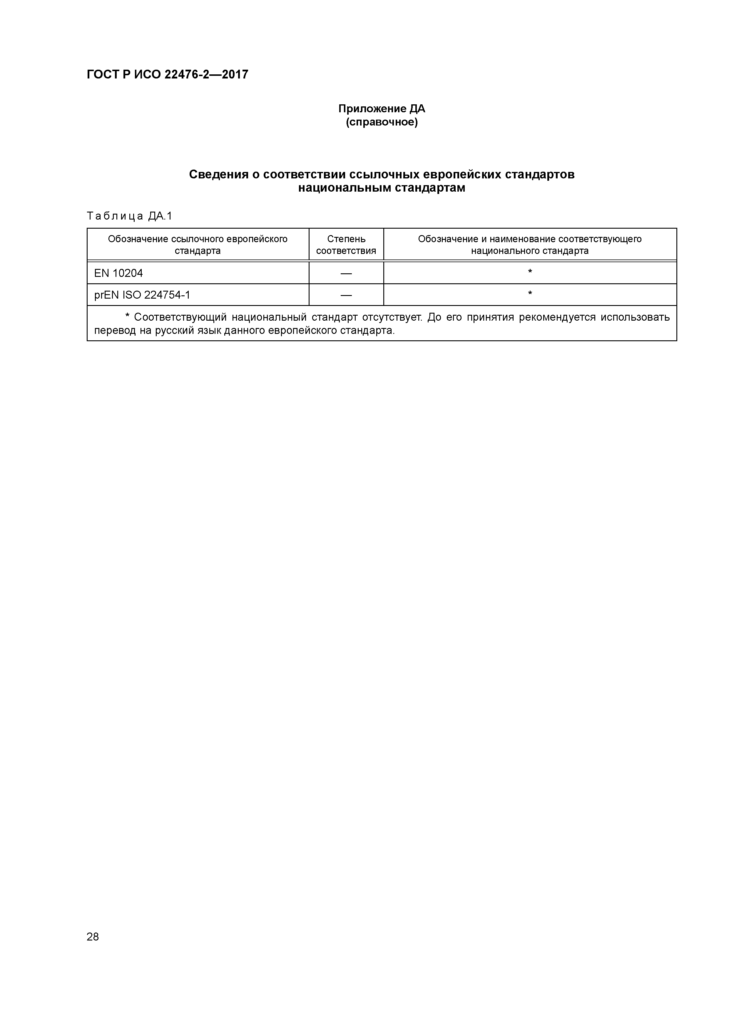ГОСТ Р ИСО 22476-2-2017