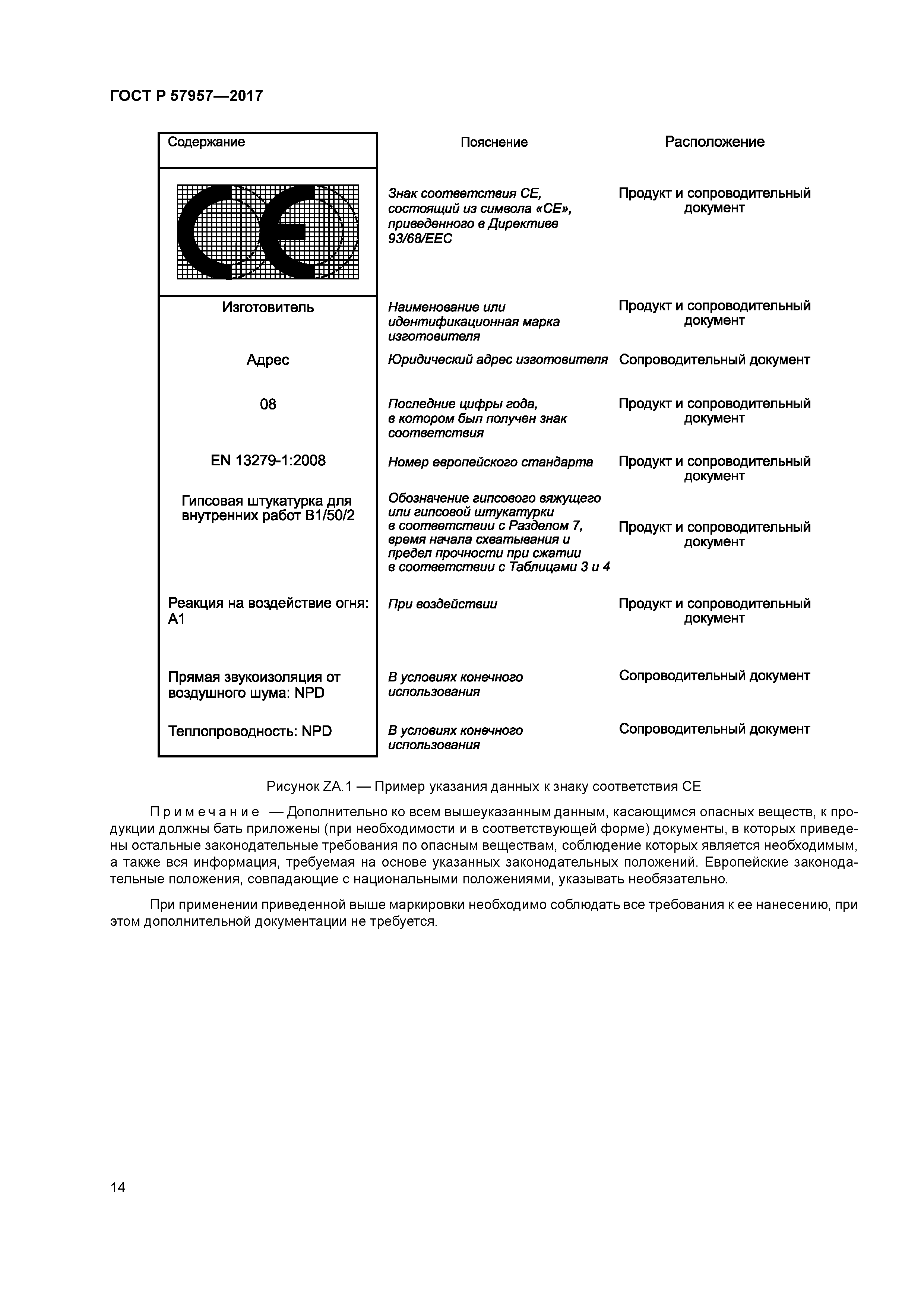 ГОСТ Р 57957-2017