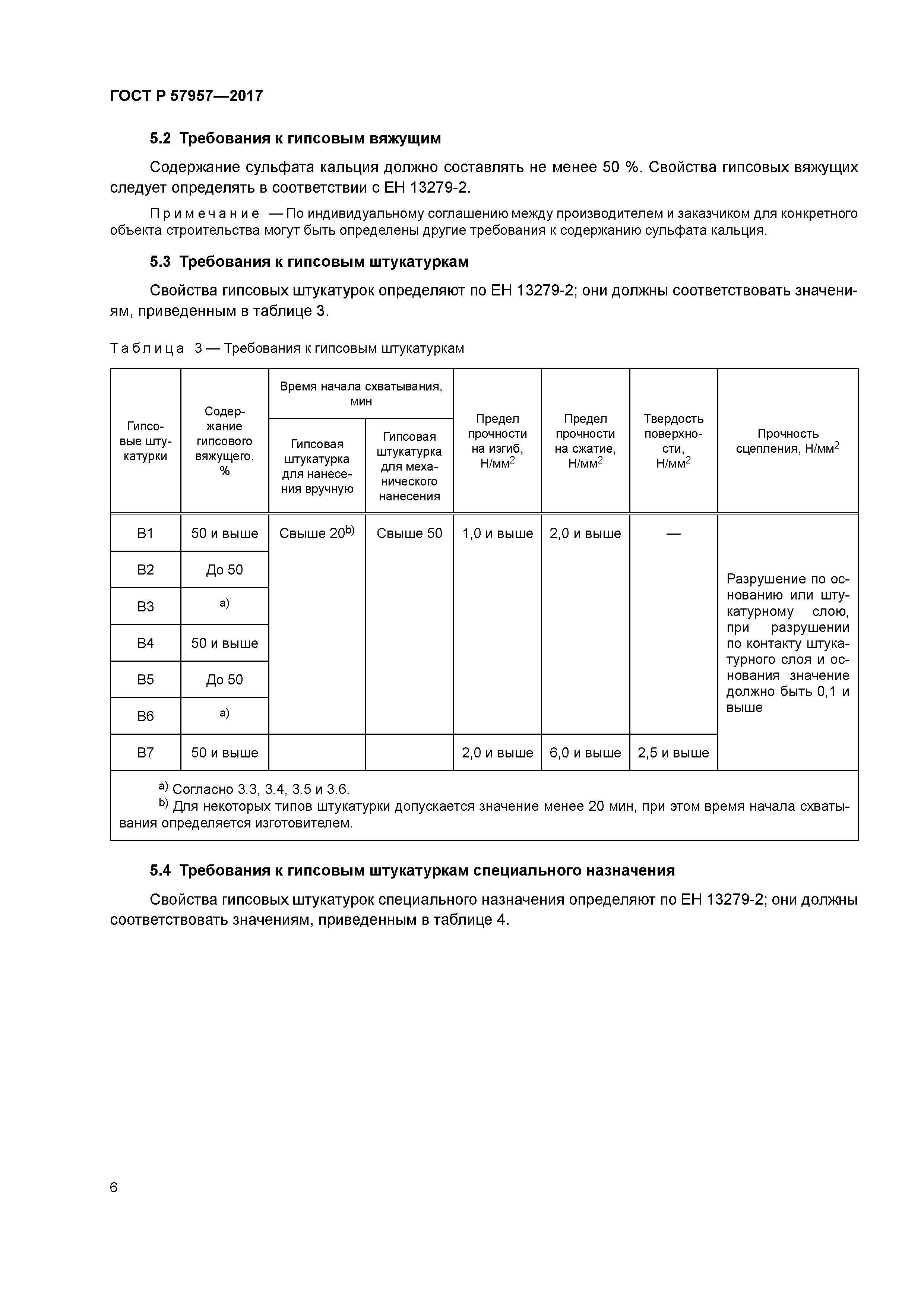 ГОСТ Р 57957-2017