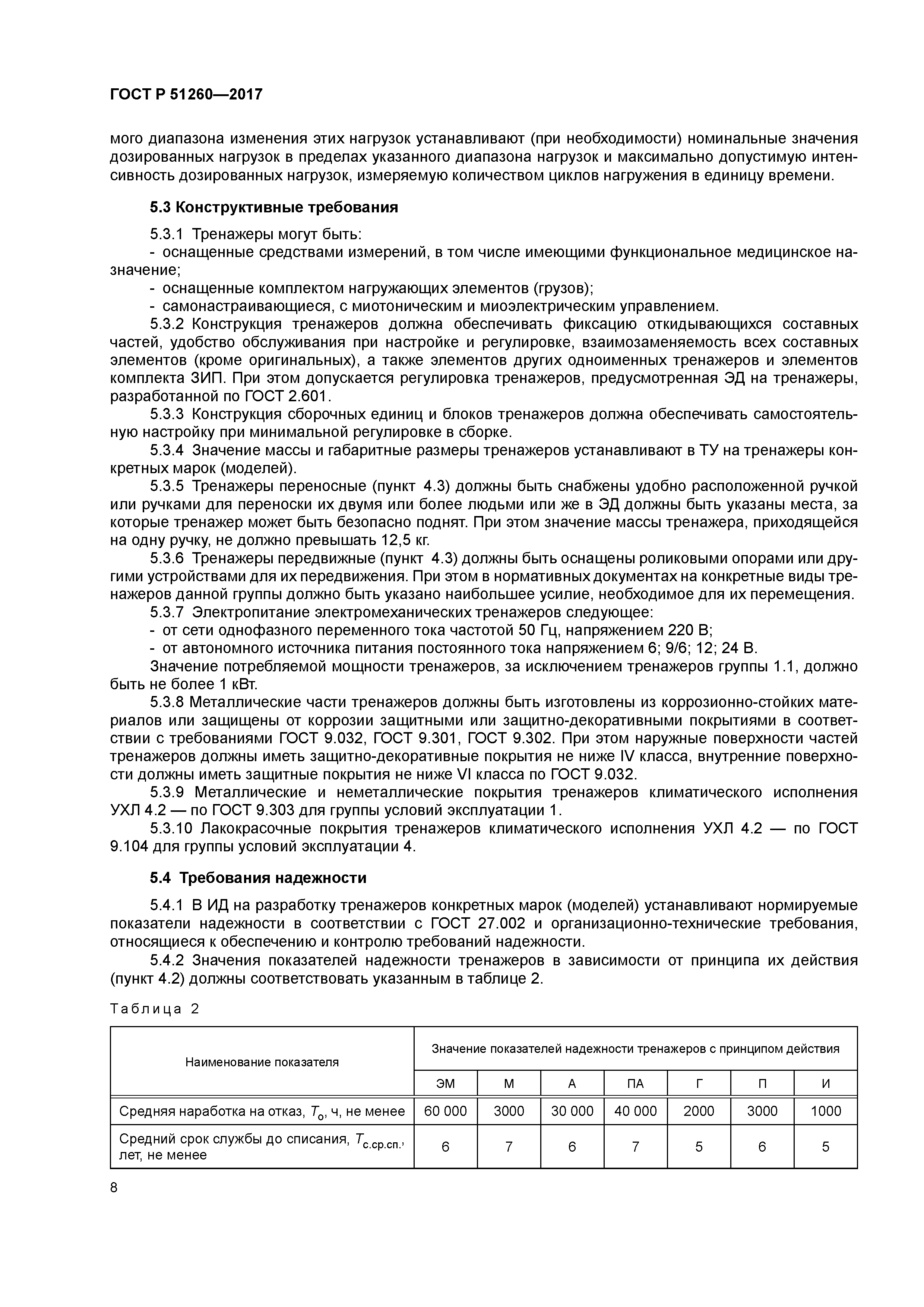 ГОСТ Р 51260-2017