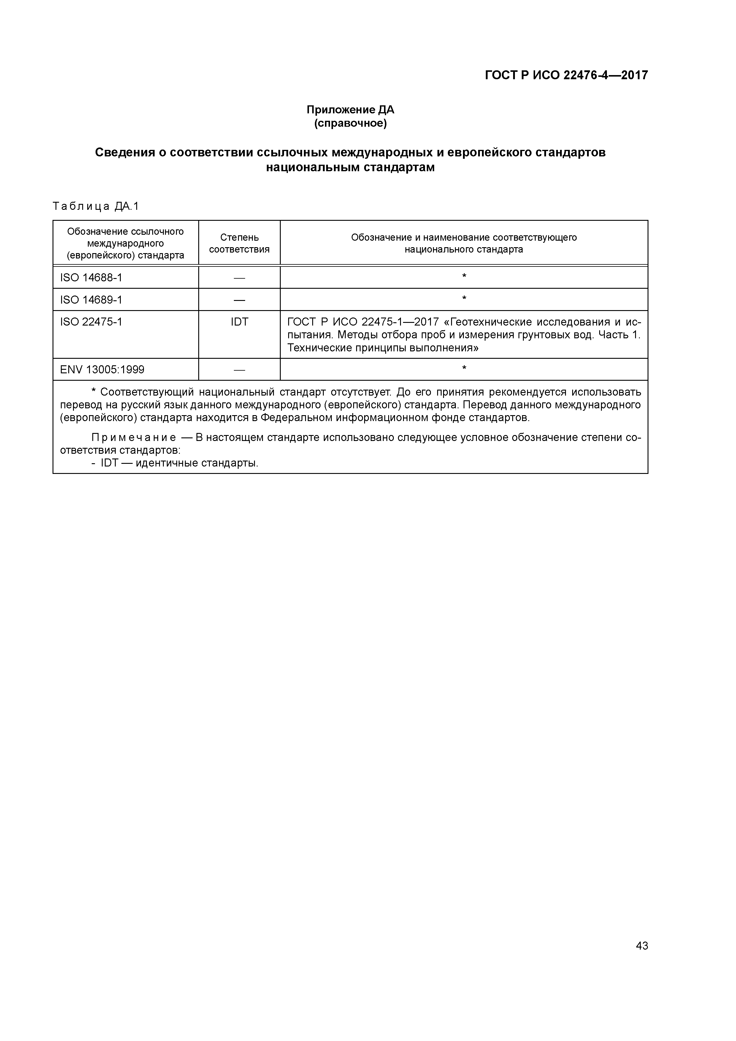 ГОСТ Р ИСО 22476-4-2017