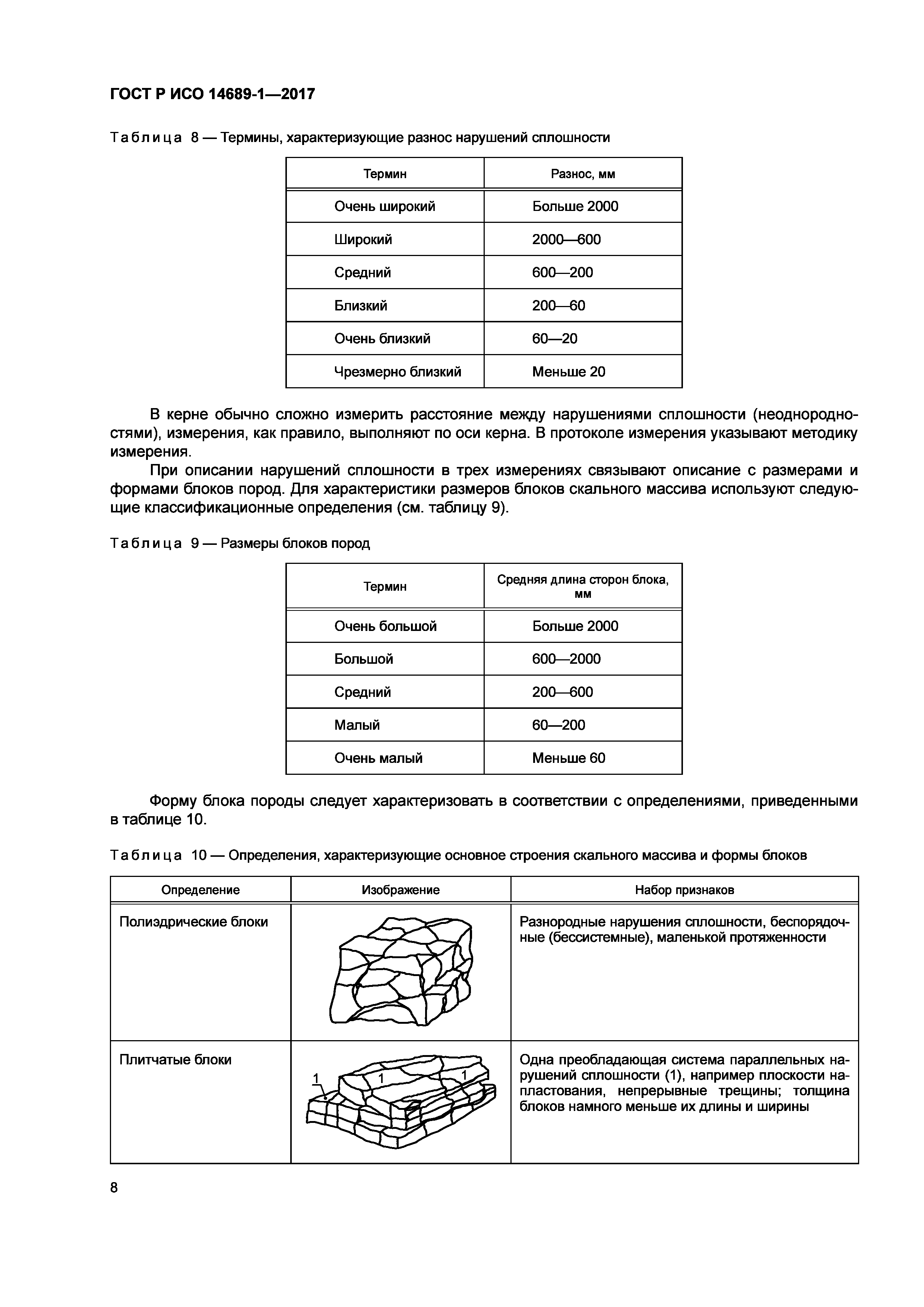 ГОСТ Р ИСО 14689-1-2017