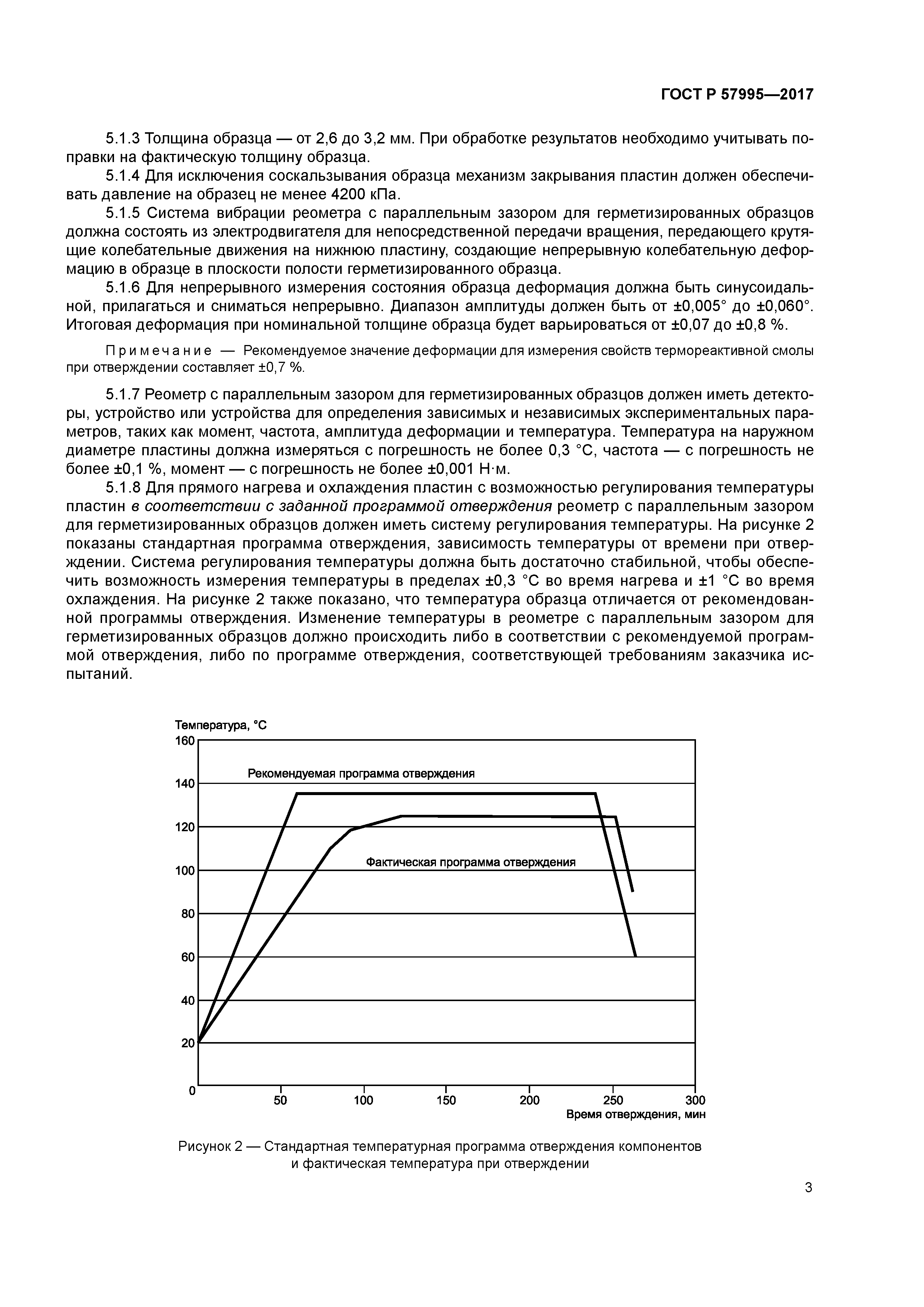 ГОСТ Р 57995-2017