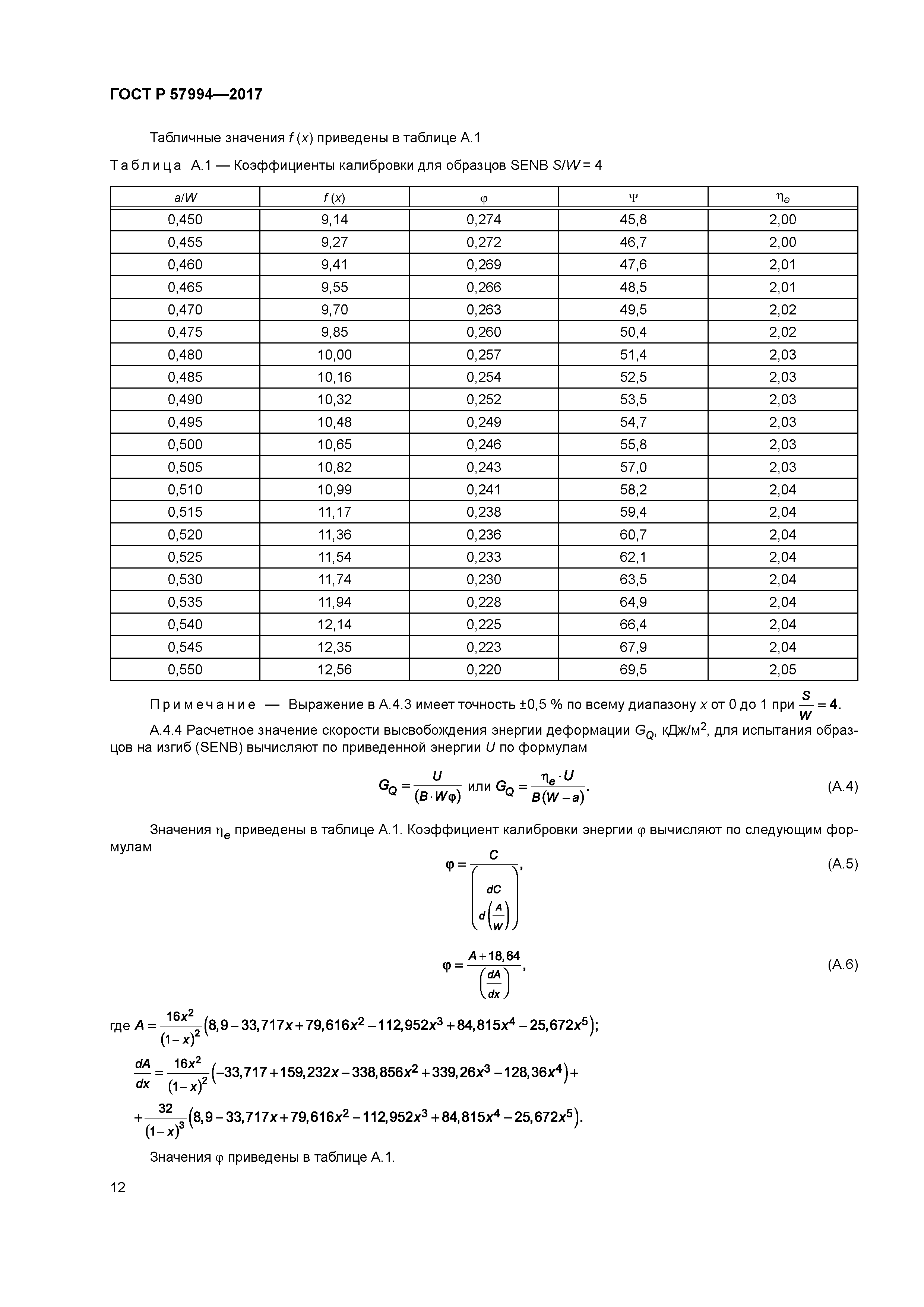 ГОСТ Р 57994-2017