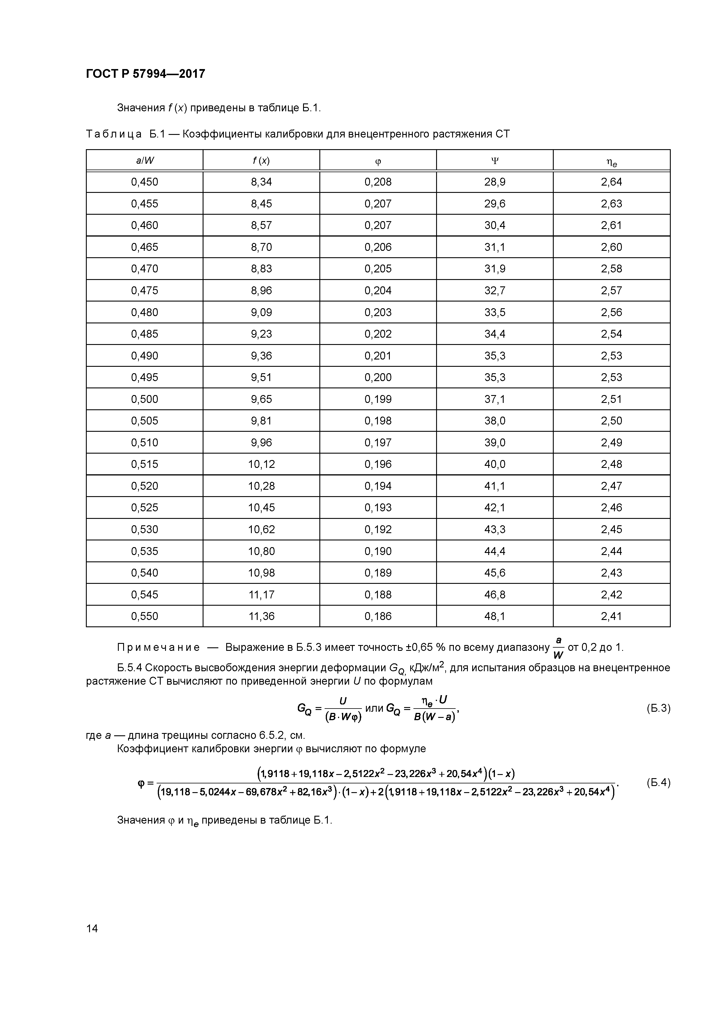ГОСТ Р 57994-2017